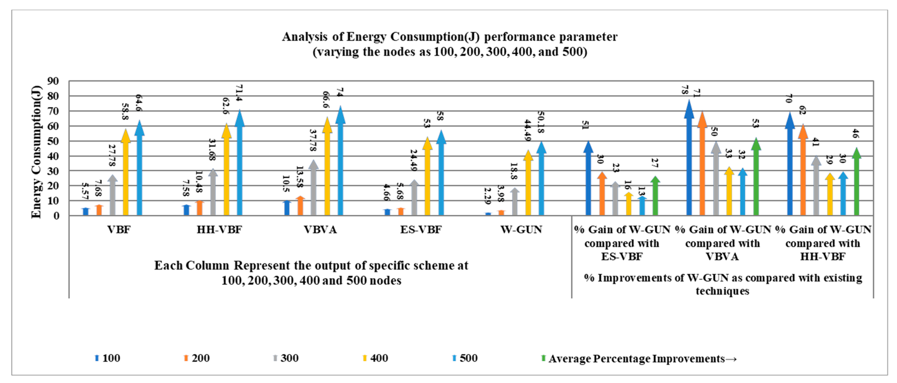 Sensors 20 01377 g008
