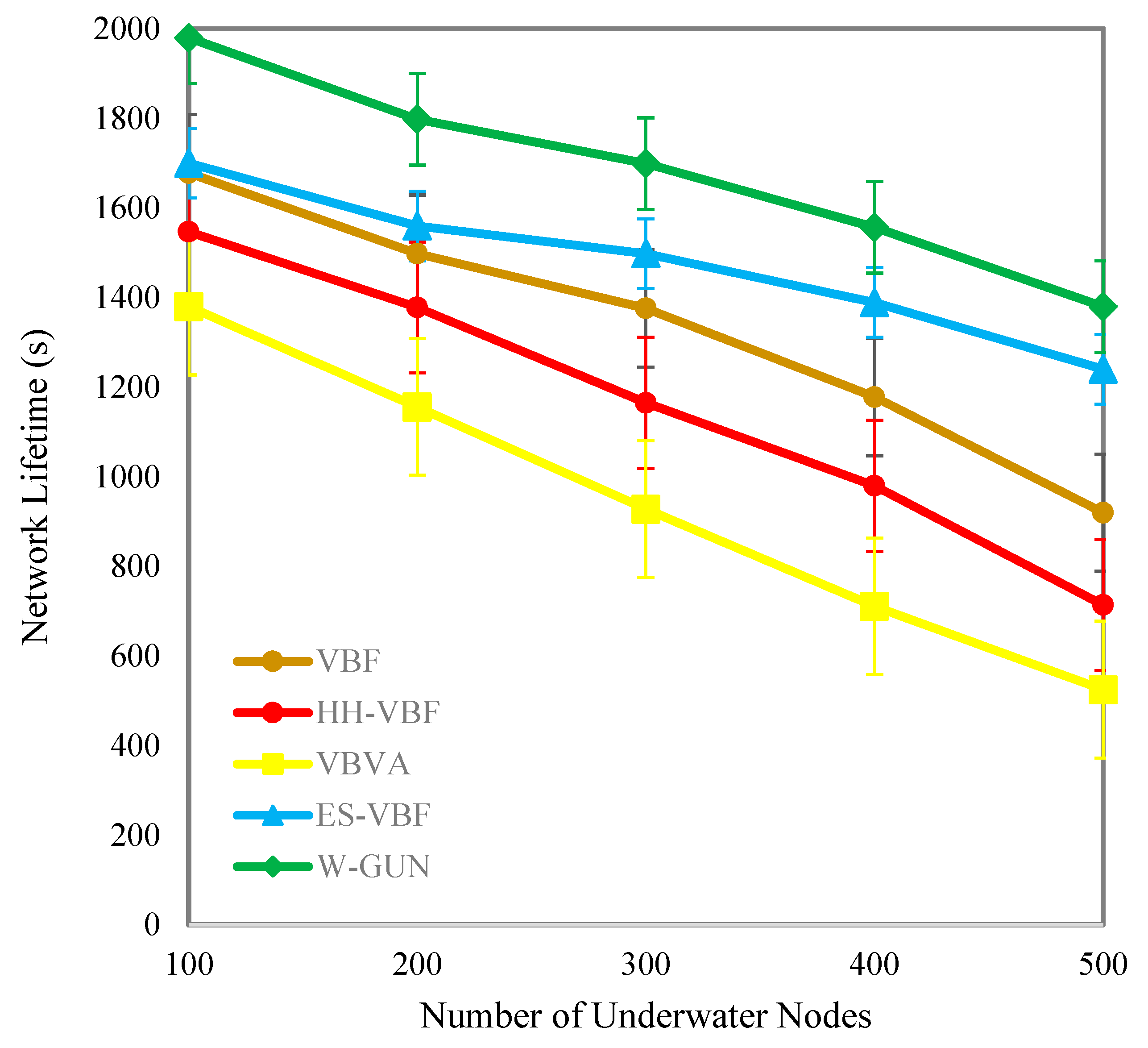 Sensors 20 01377 g009