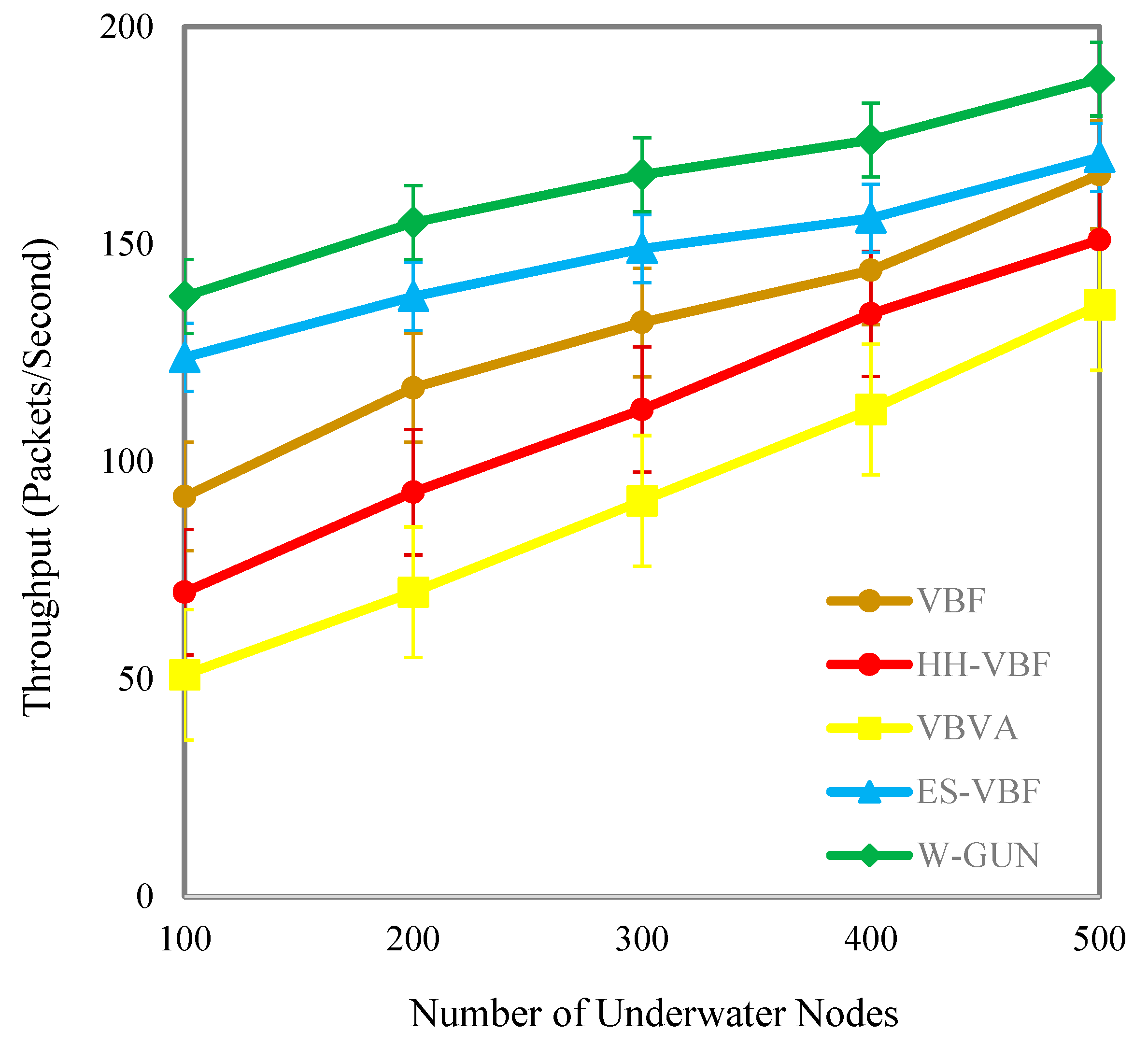 Sensors 20 01377 g011