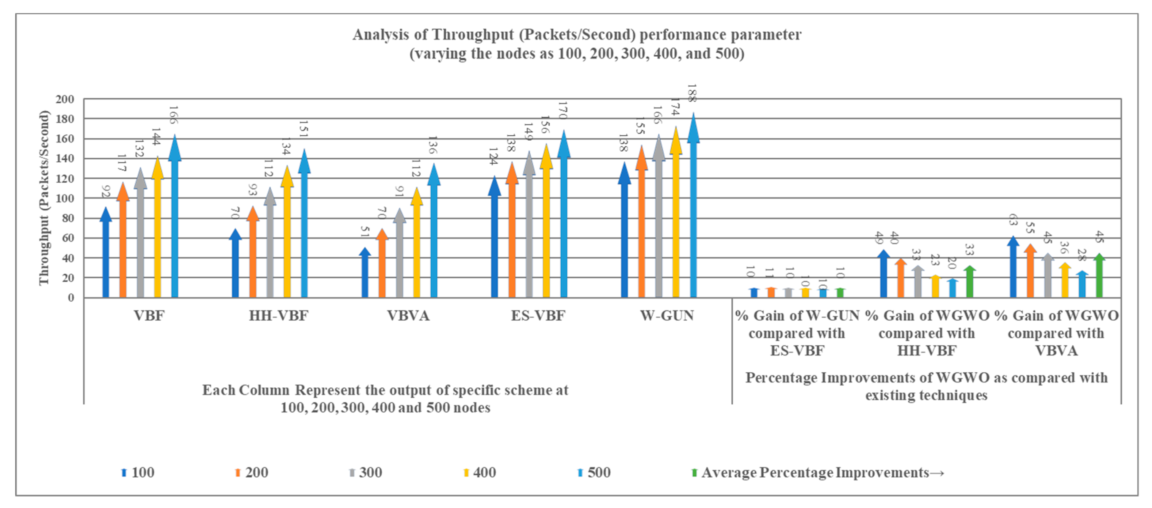 Sensors 20 01377 g012