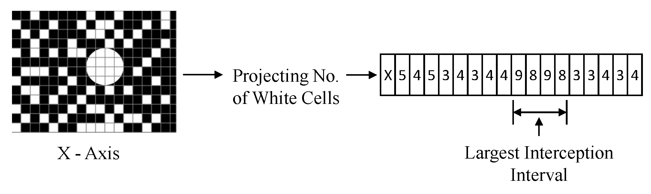 Sensors 20 01382 g009 Sensors 20 01382 g009