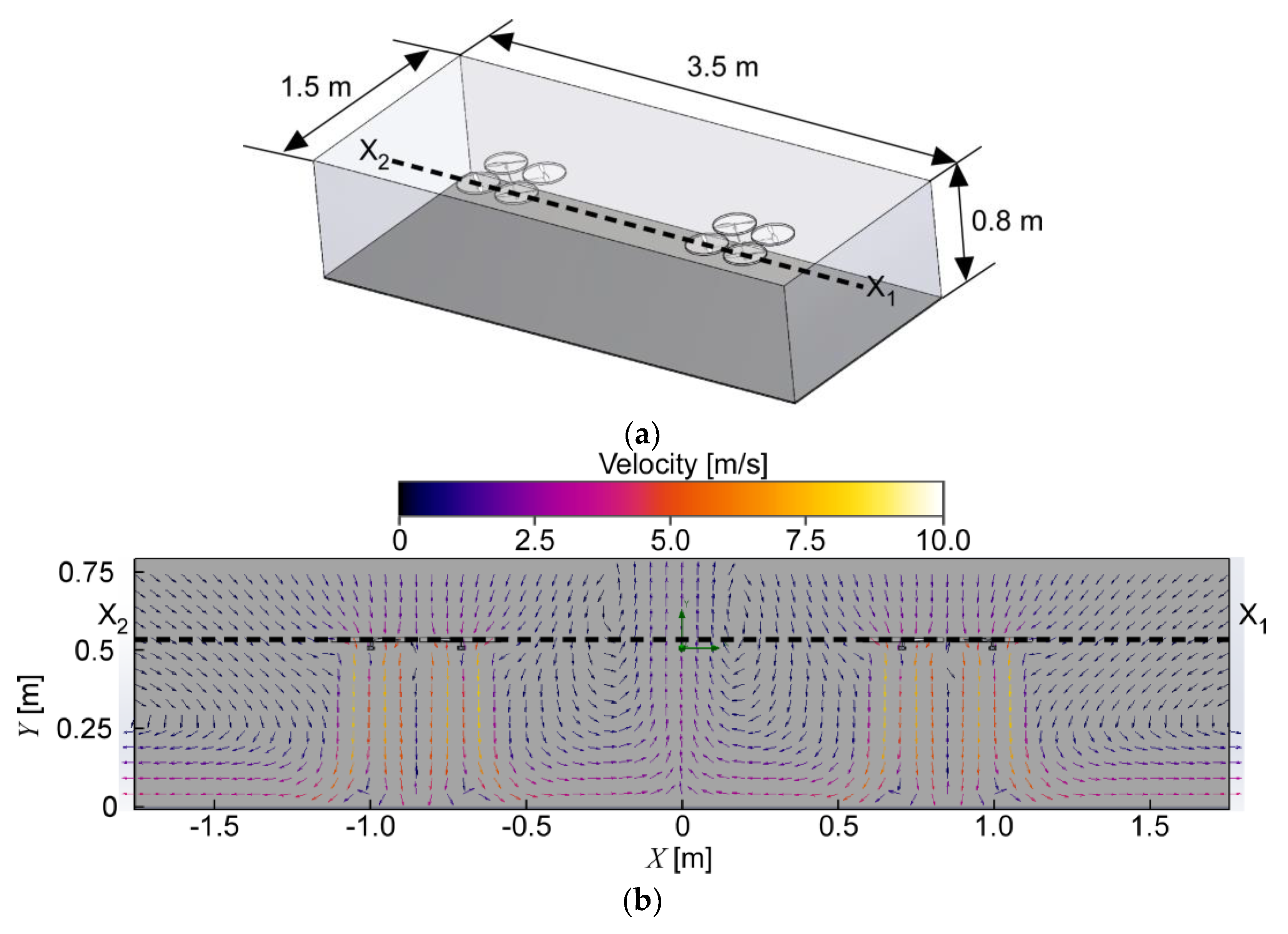 Sensors 20 01397 g003