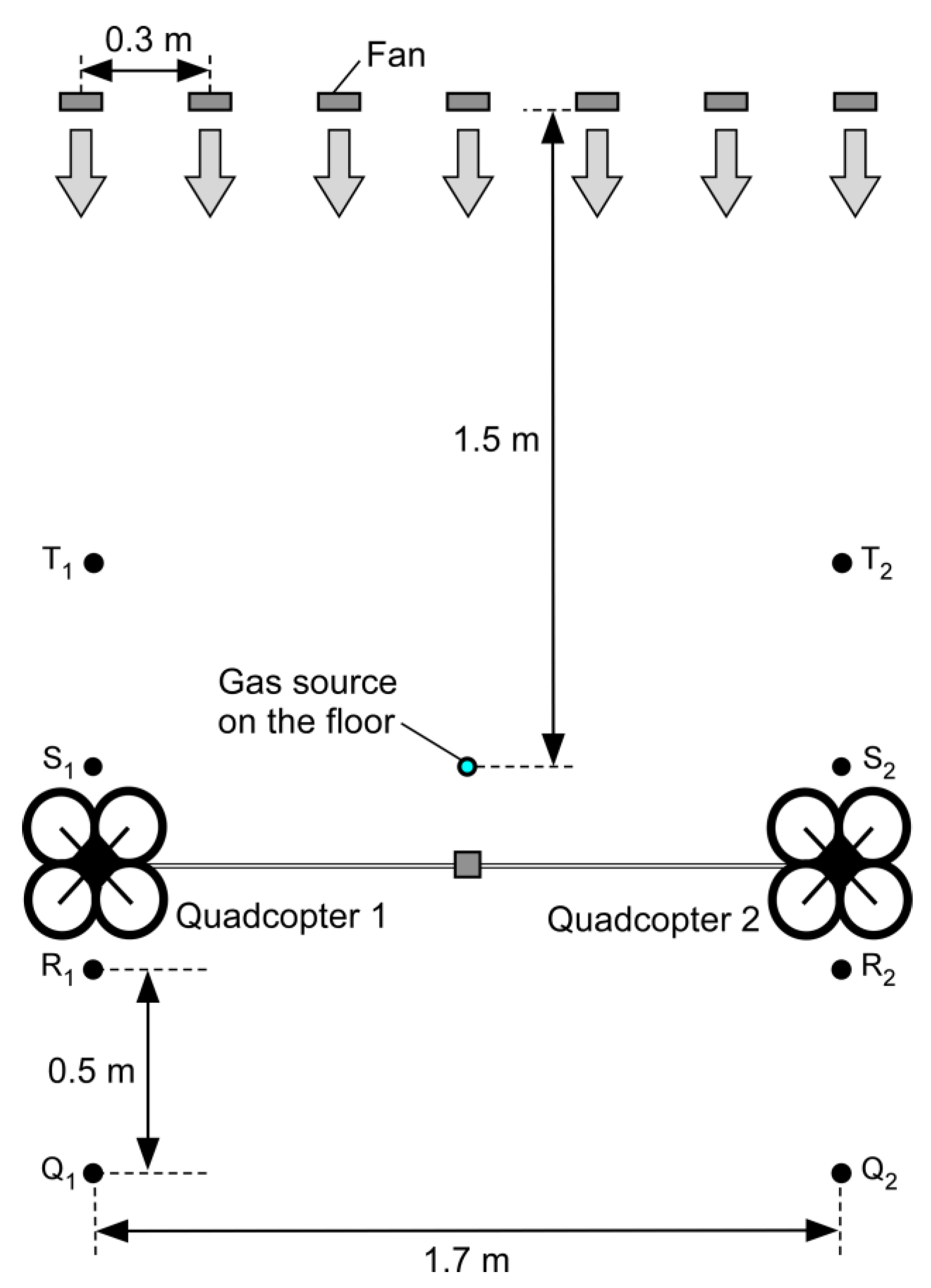 Sensors 20 01397 g013