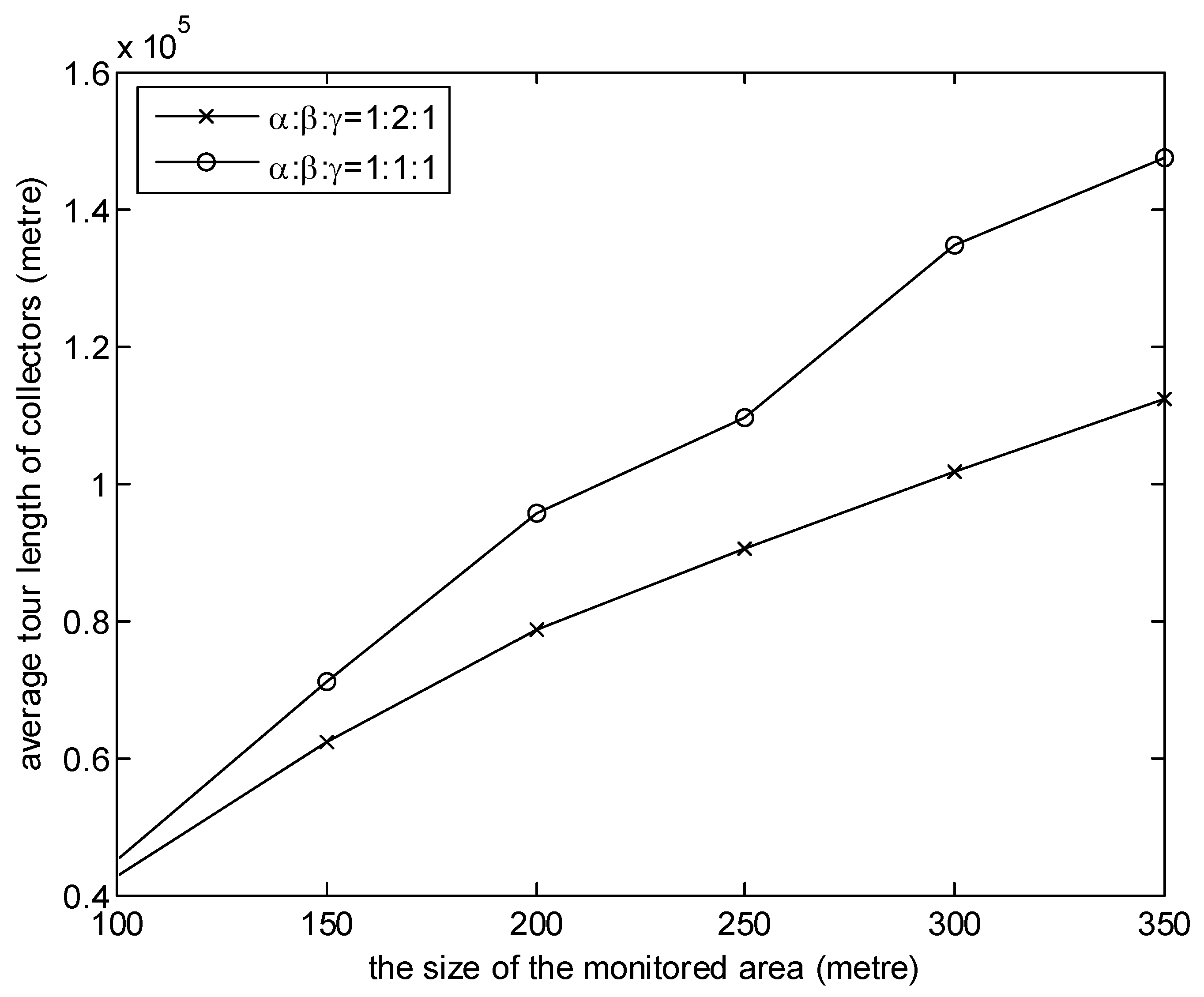 Sensors 20 01398 g007