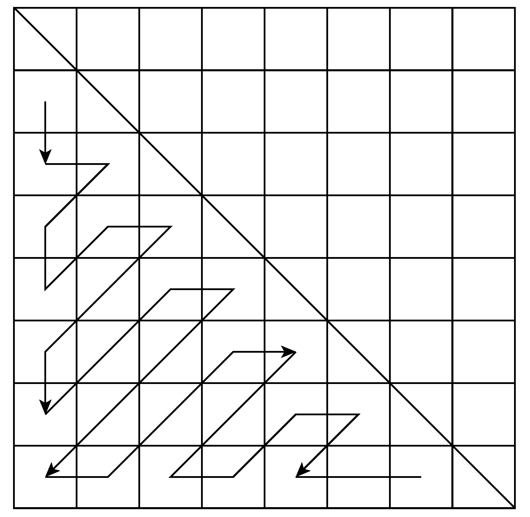 Sensors 20 01405 g005