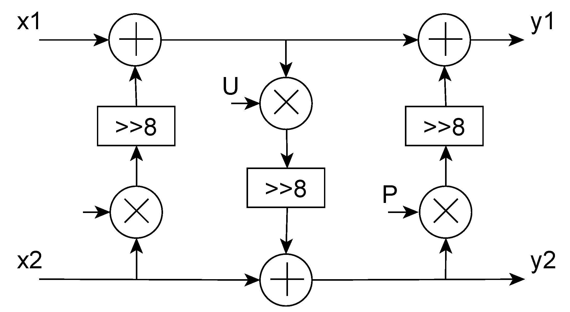 Sensors 20 01405 g006
