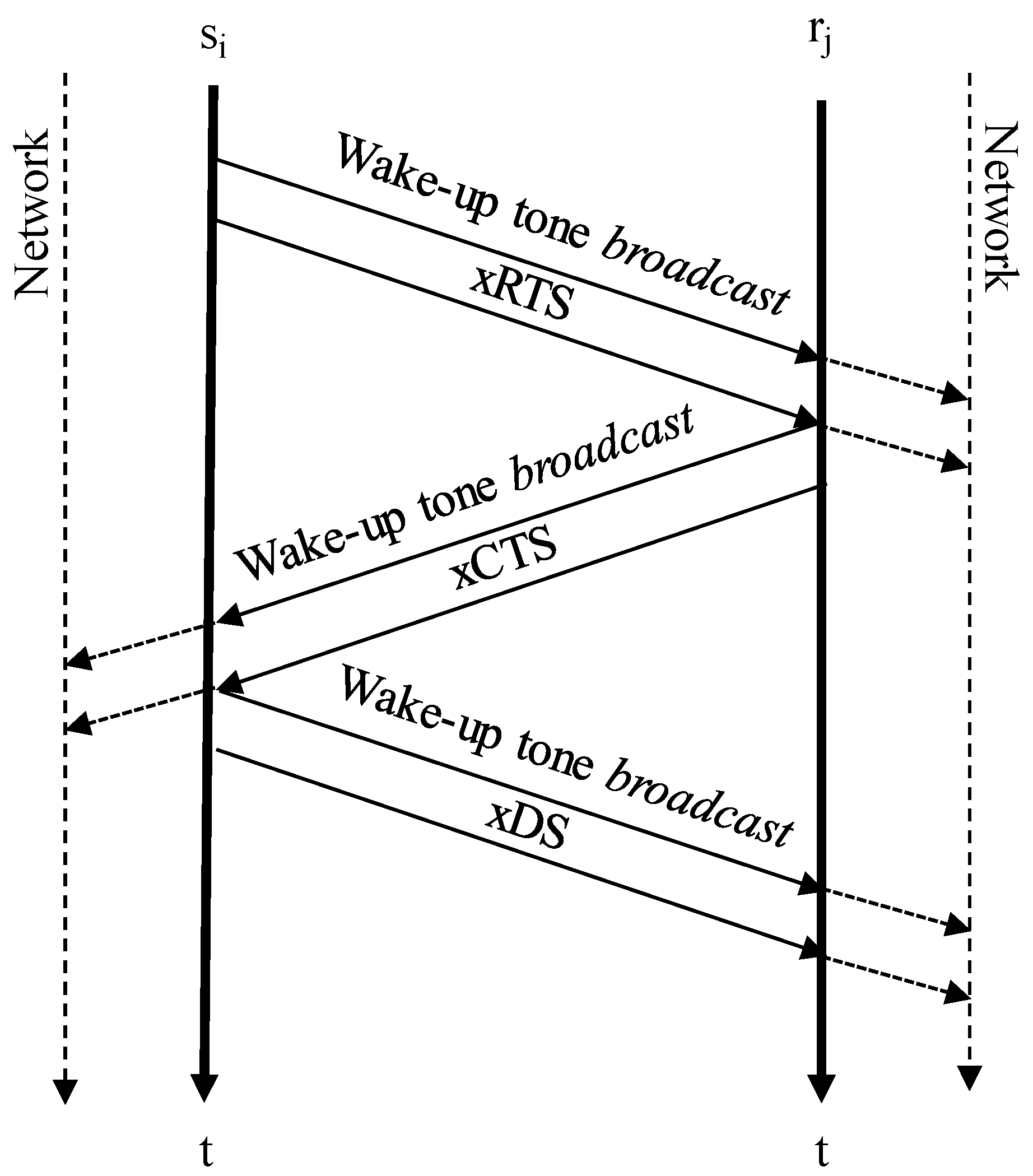 Sensors 20 01407 g001