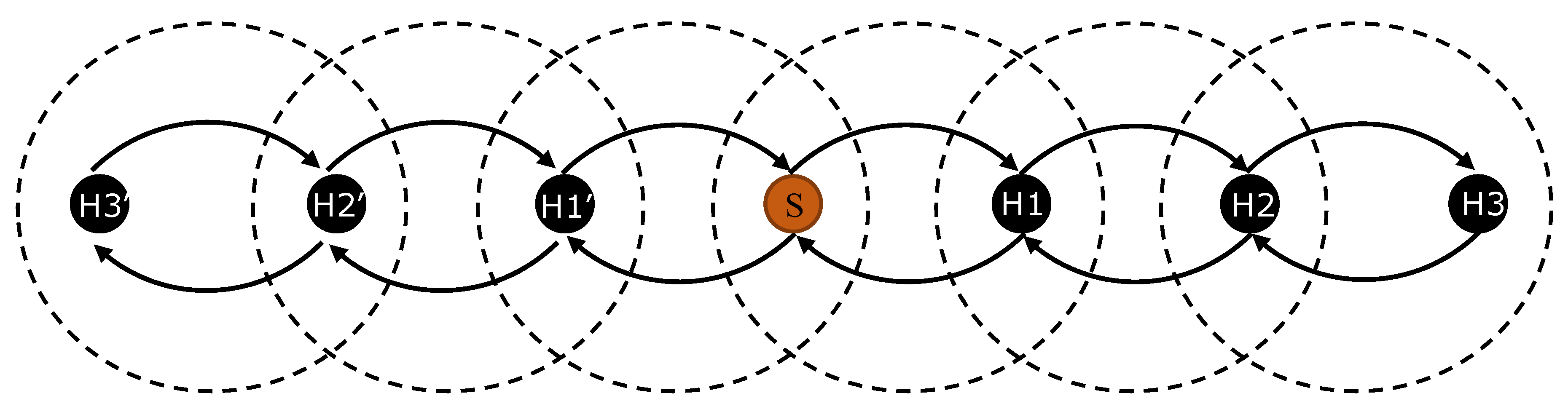 Sensors 20 01407 g006