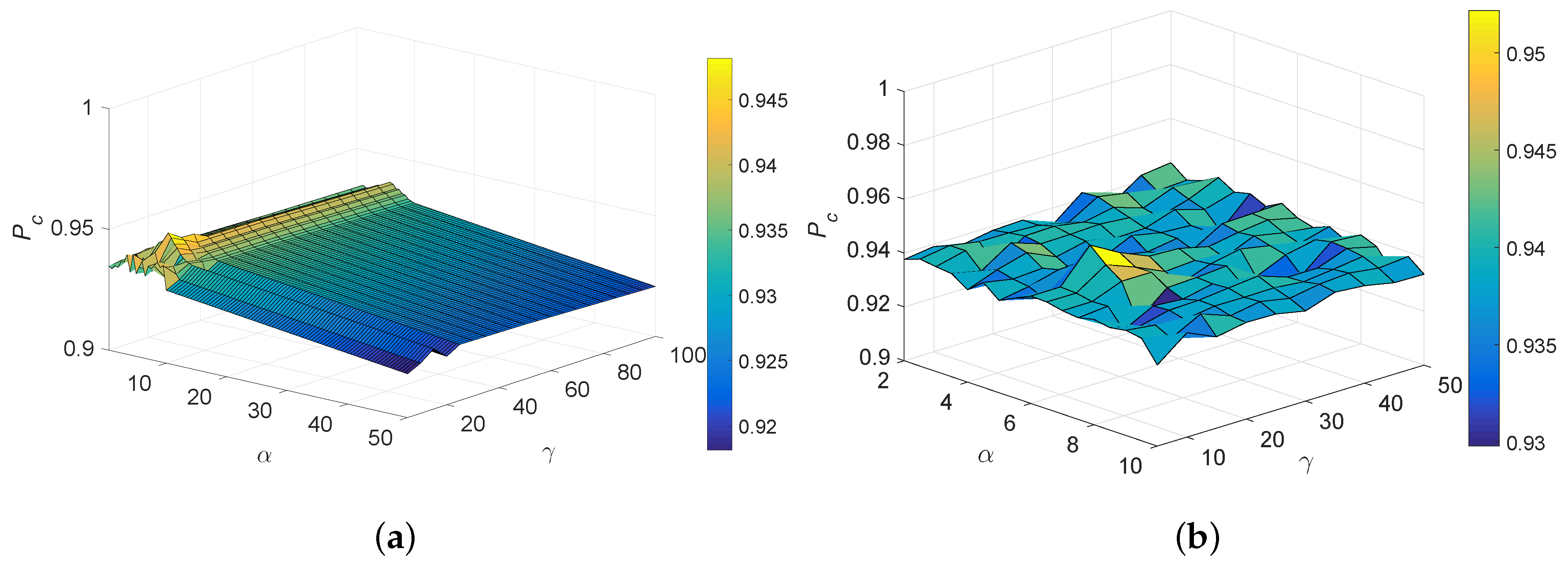 Sensors 20 01412 g004 Sensors 20 01412 g004
