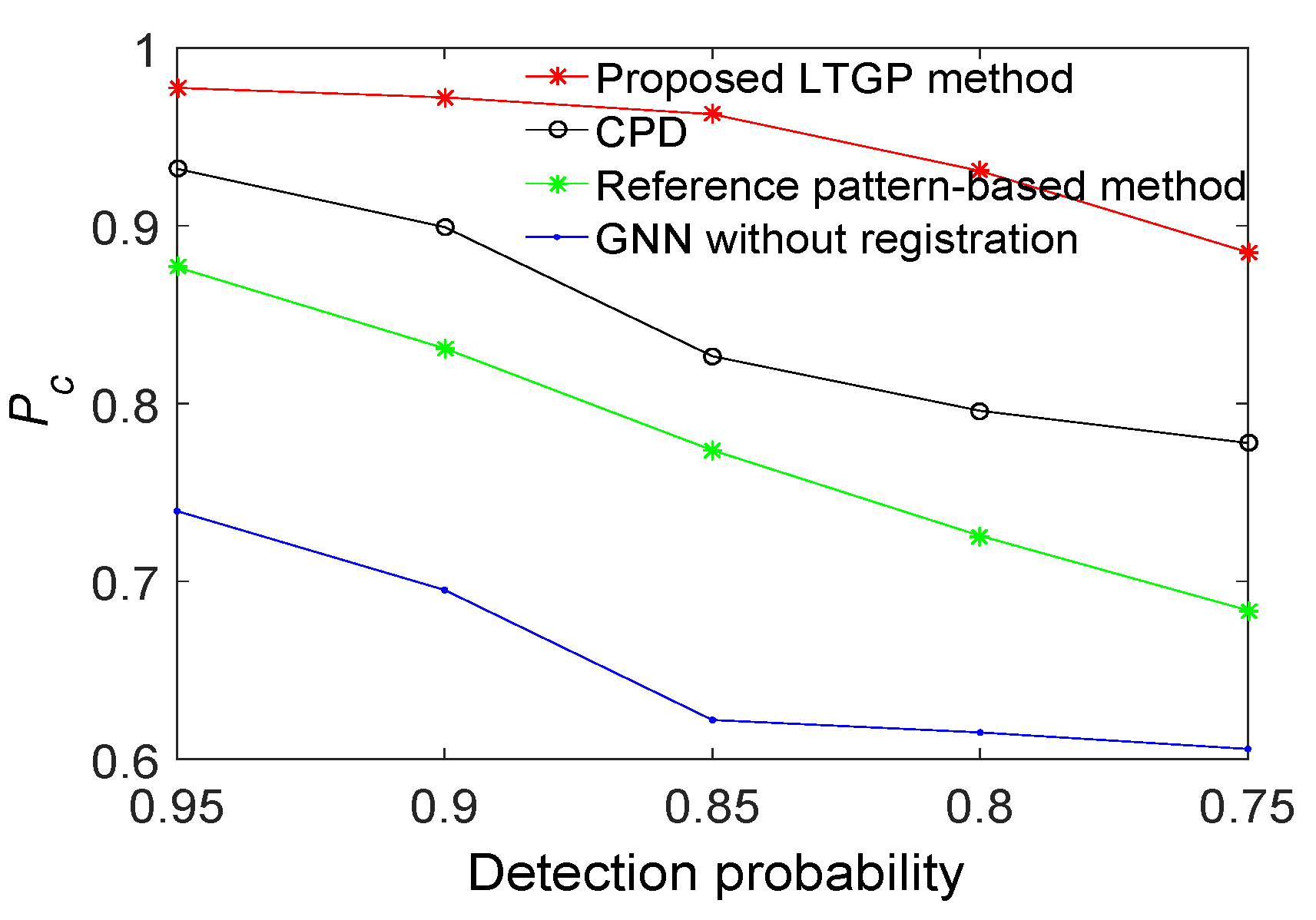 Sensors 20 01412 g007 Sensors 20 01412 g007