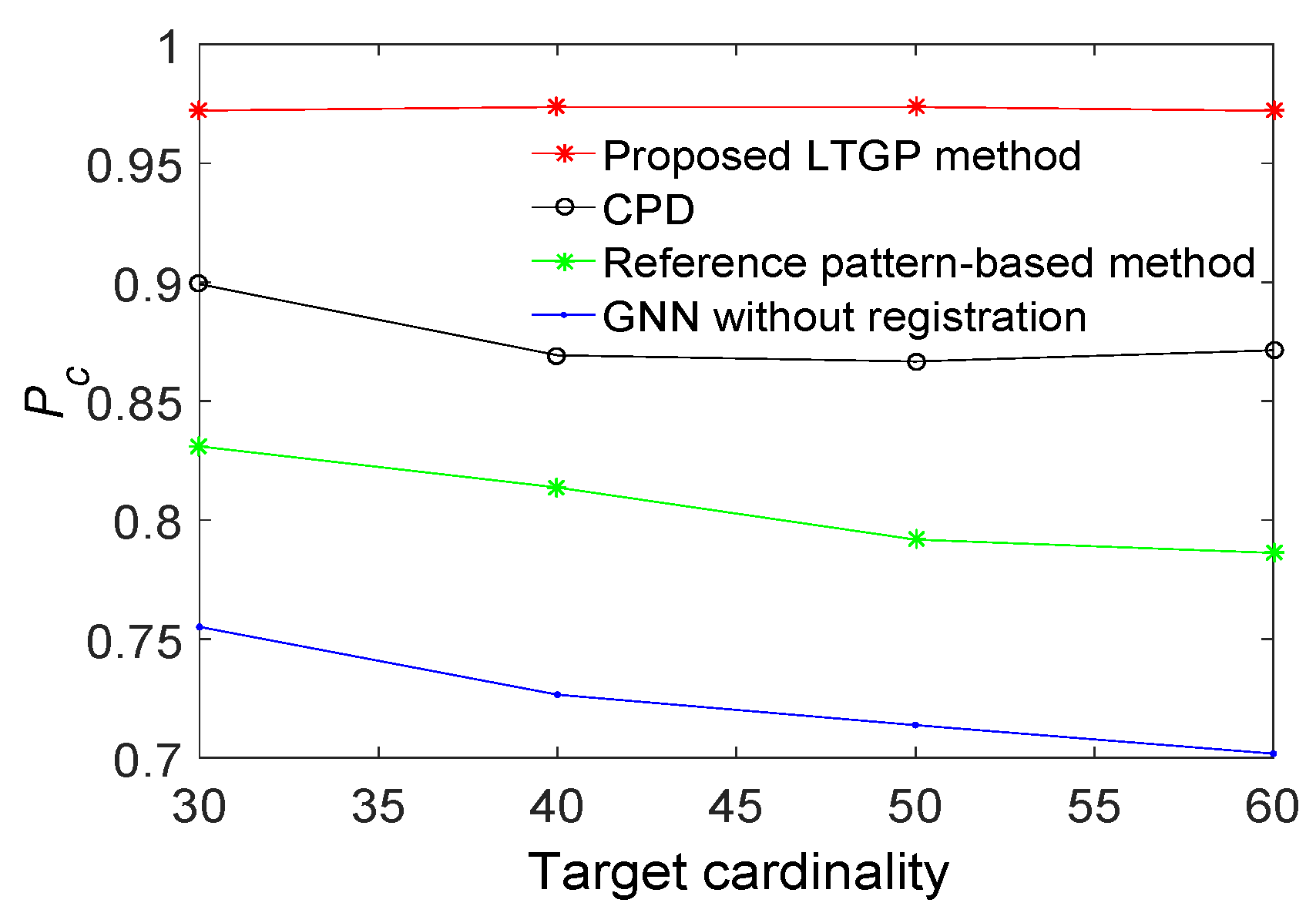 Sensors 20 01412 g008 Sensors 20 01412 g008