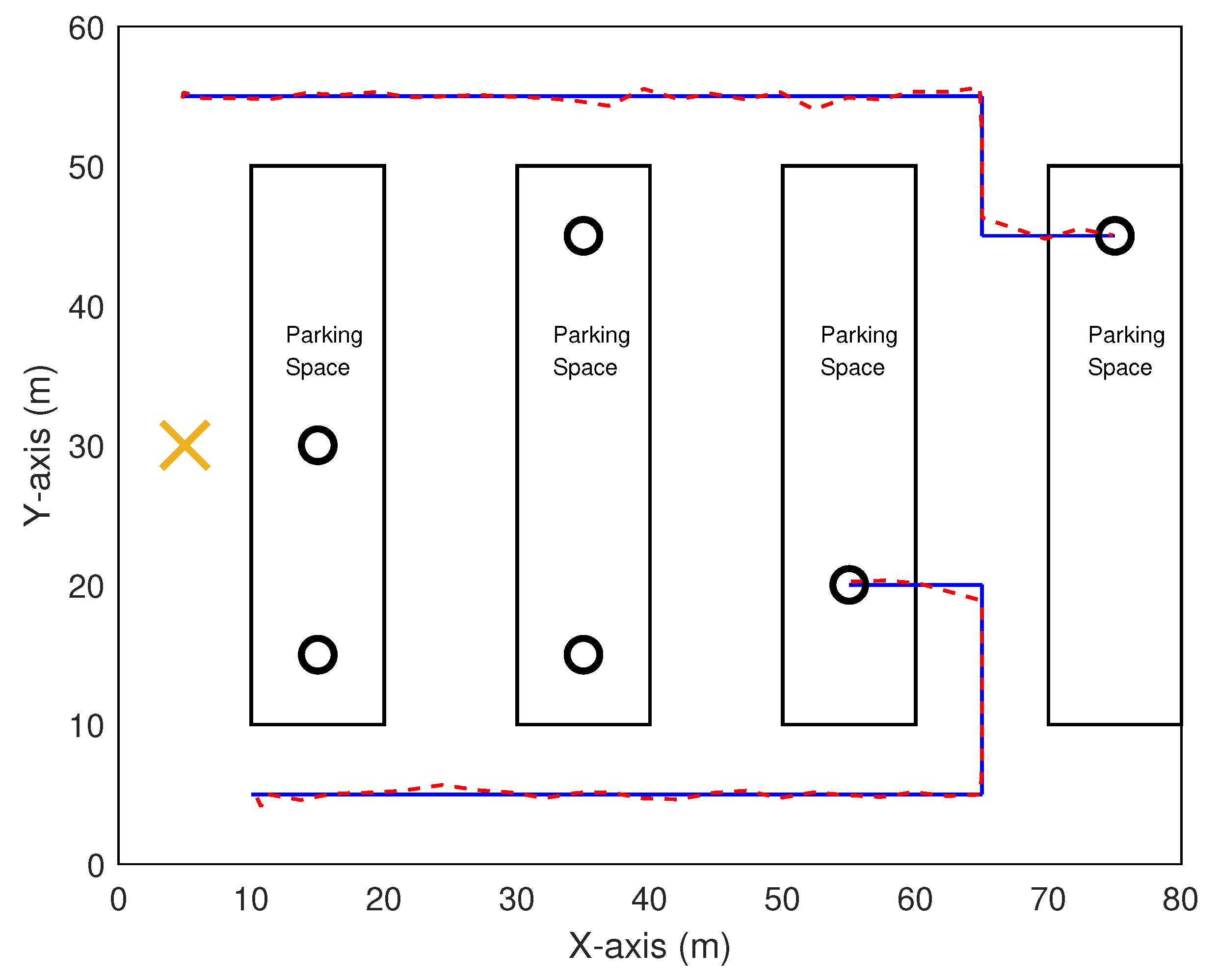 Sensors 20 01413 g008