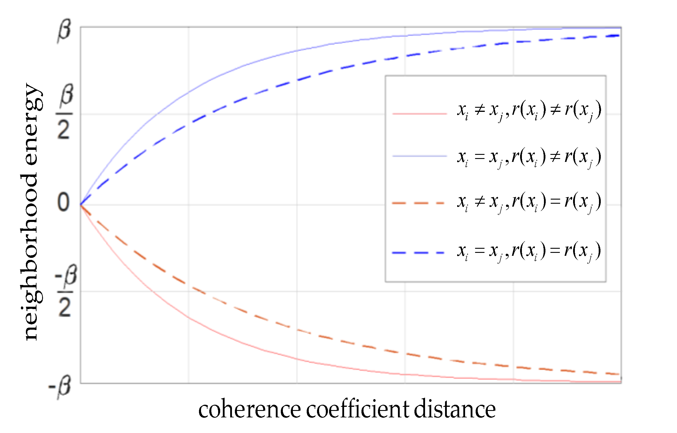 Sensors 20 01414 g001