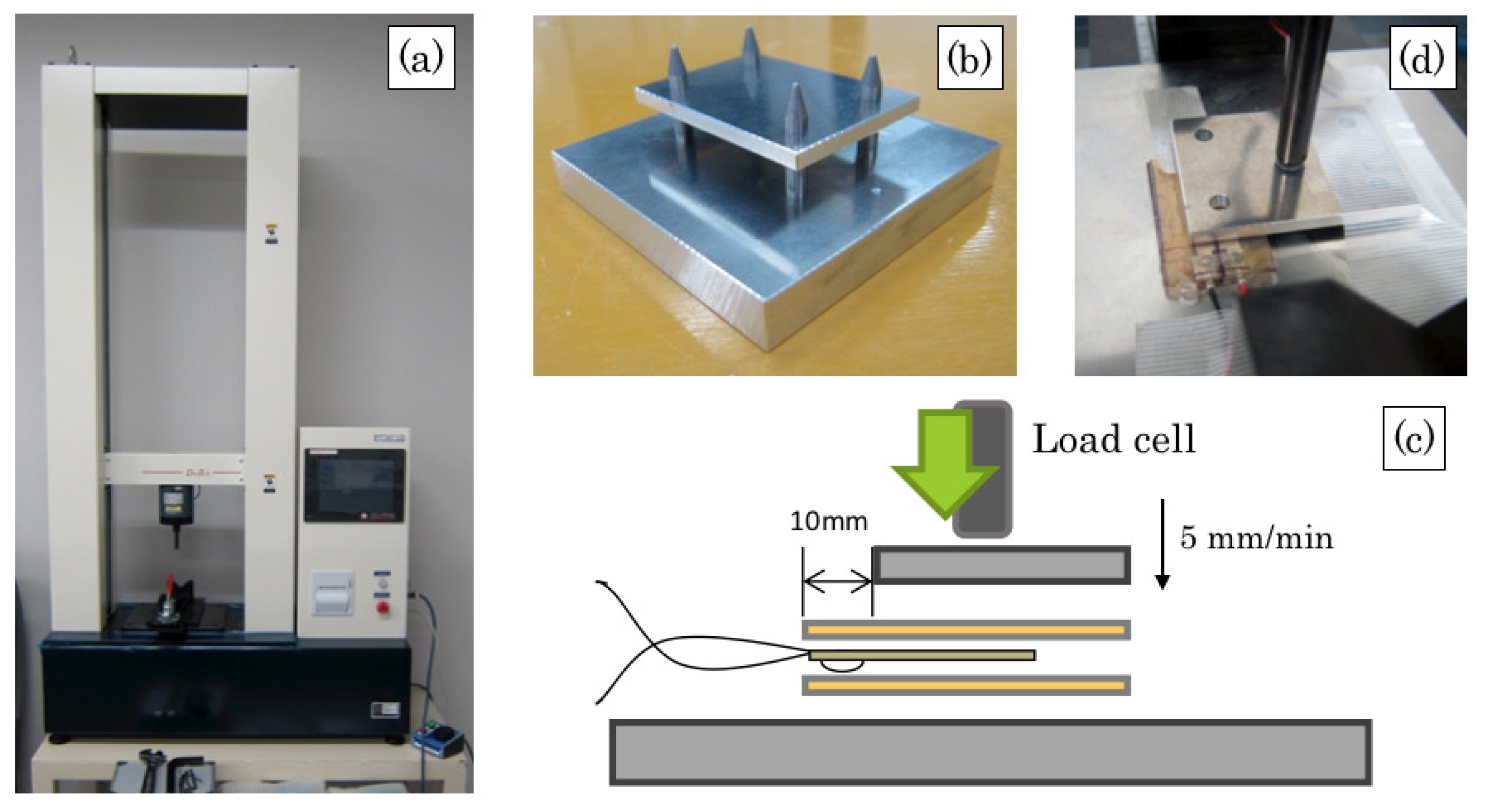 Sensors 20 01415 g004