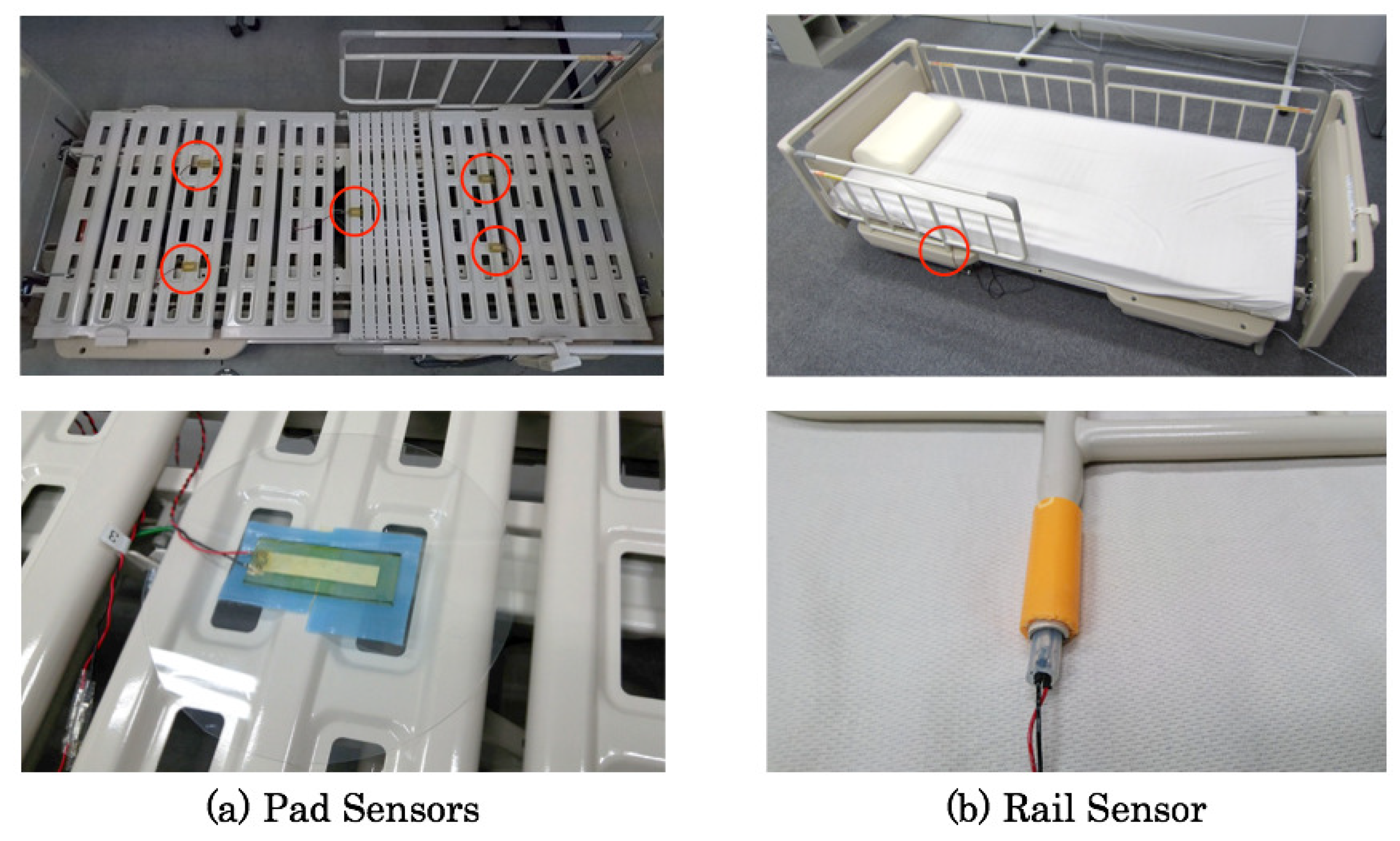 Sensors 20 01415 g009