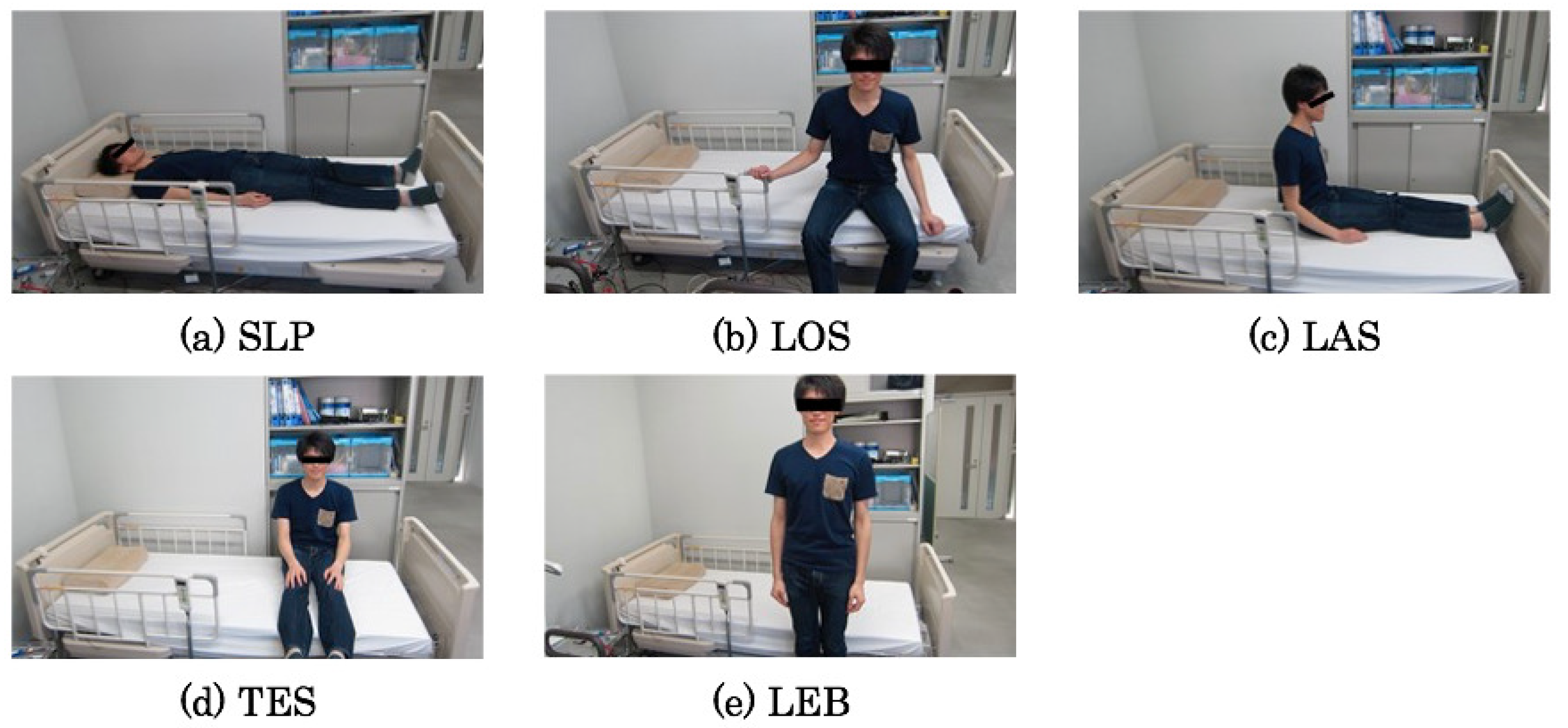 Sensors 20 01415 g012