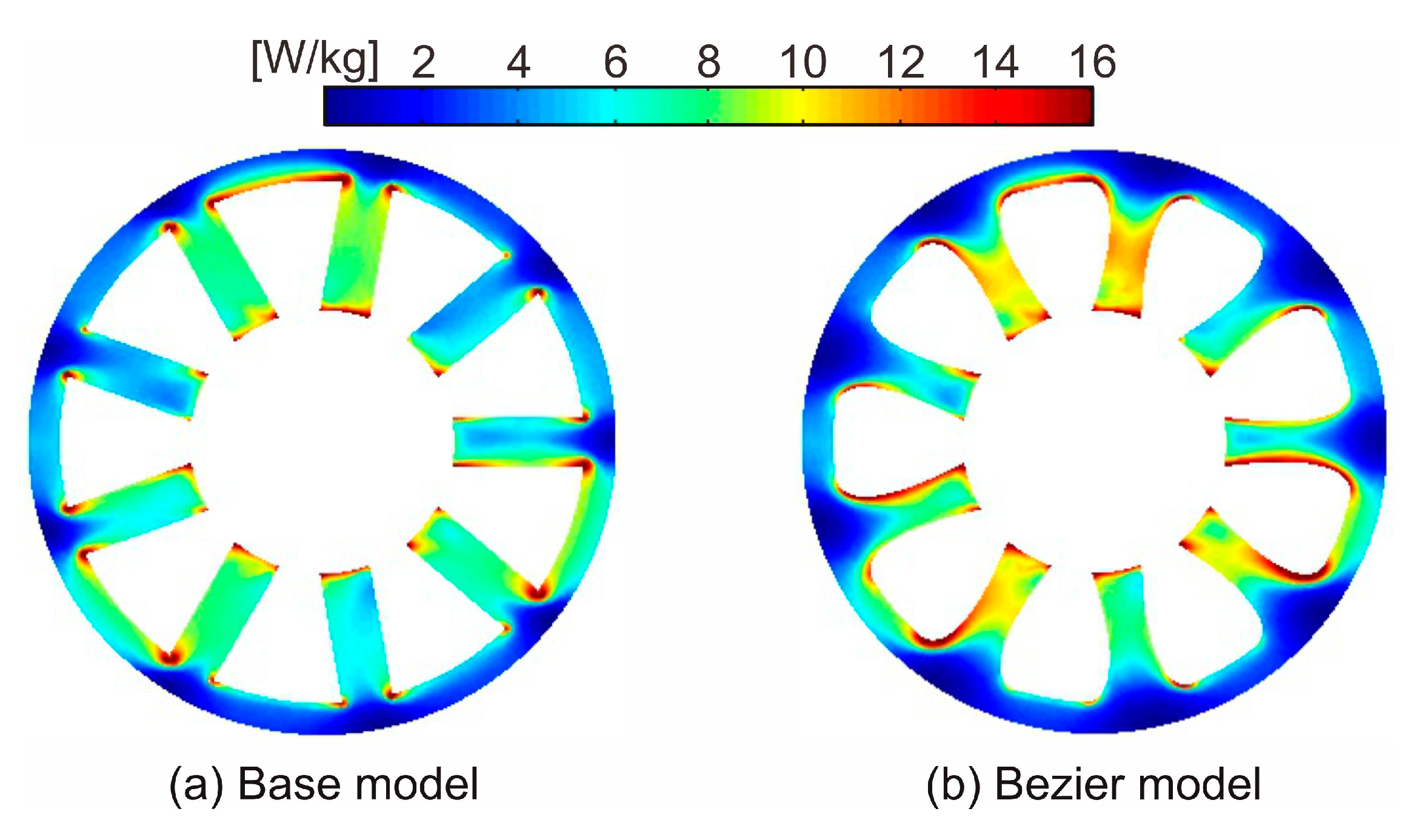 Sensors Free FullText Stator Core Shape Design for Low Core Loss