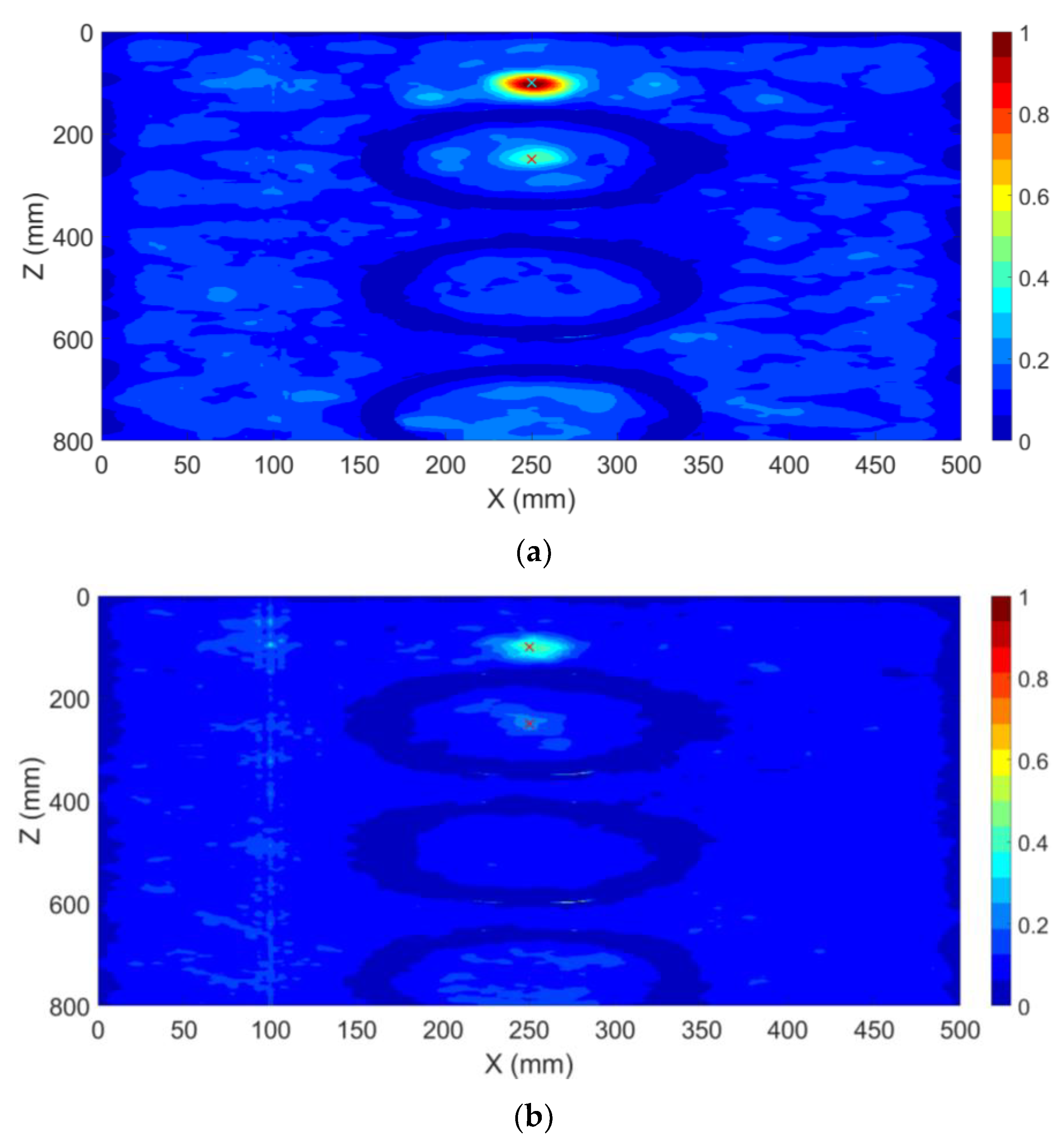 Sensors 20 01419 g009
