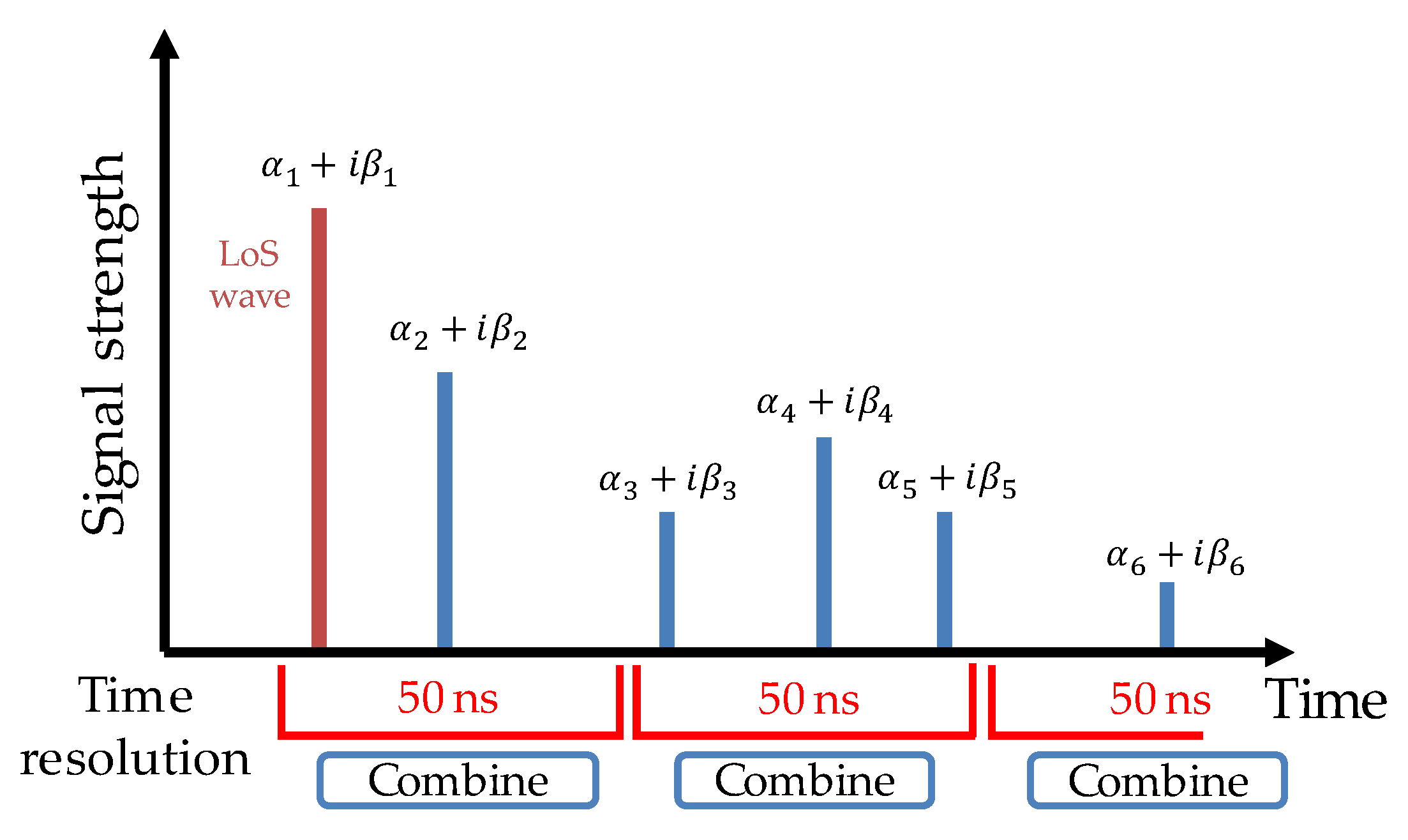 Sensors 20 01430 g008 Sensors 20 01430 g008