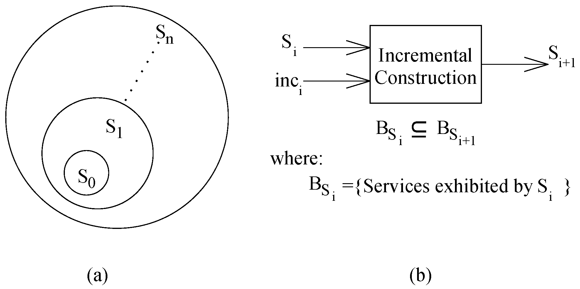 Sensors 20 01435 g004