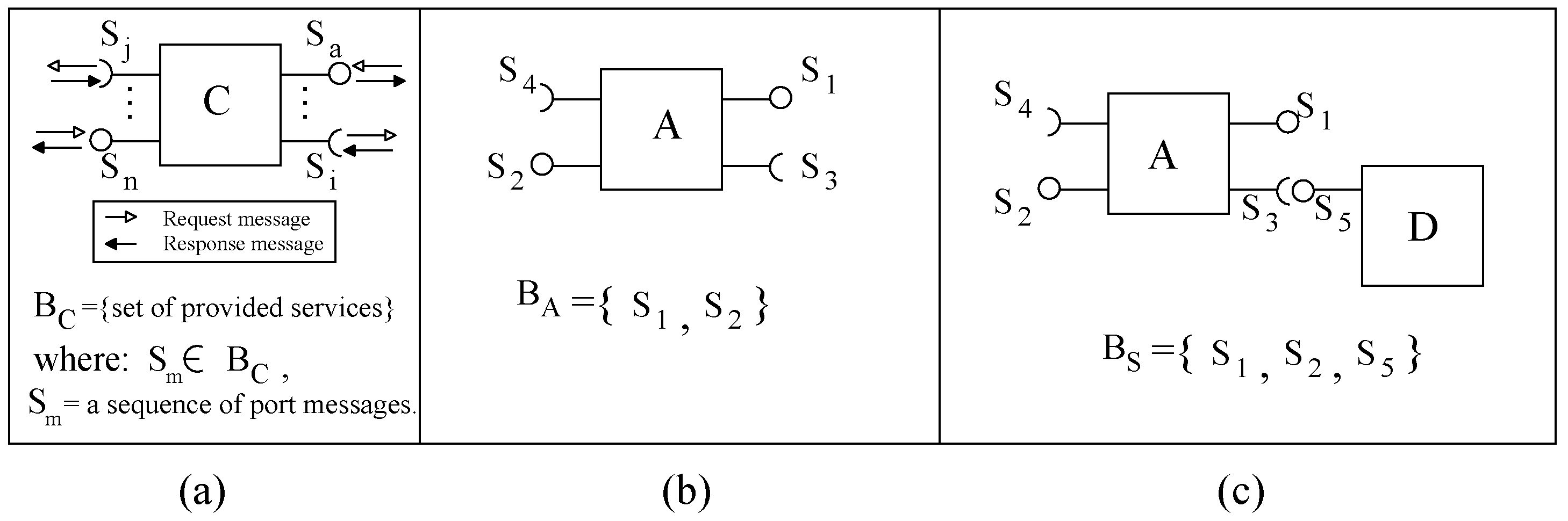 Sensors 20 01435 g005