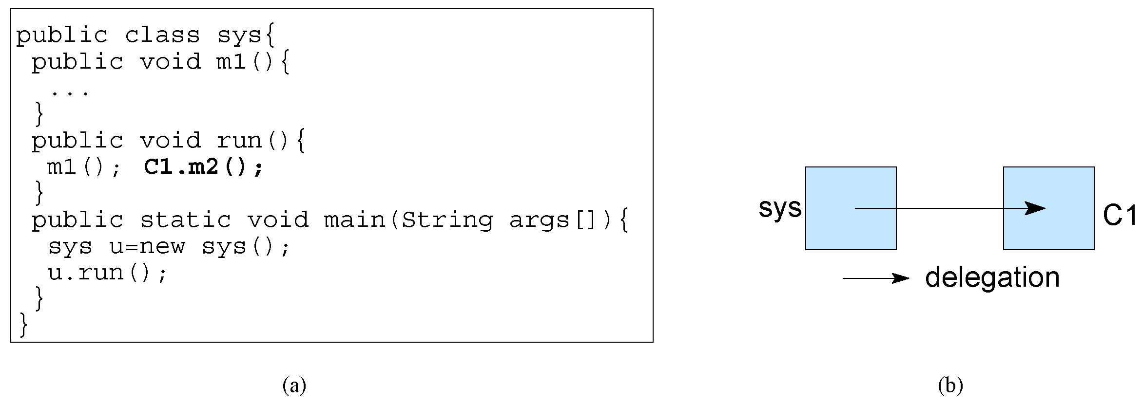 Sensors 20 01435 g008