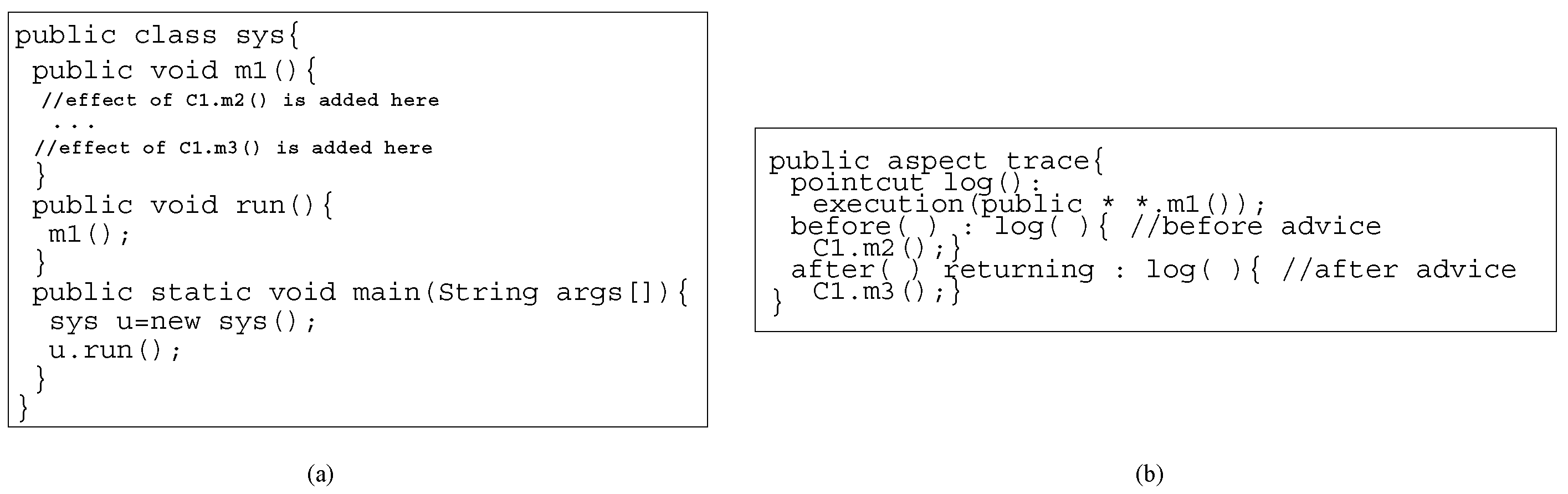 Sensors 20 01435 g009