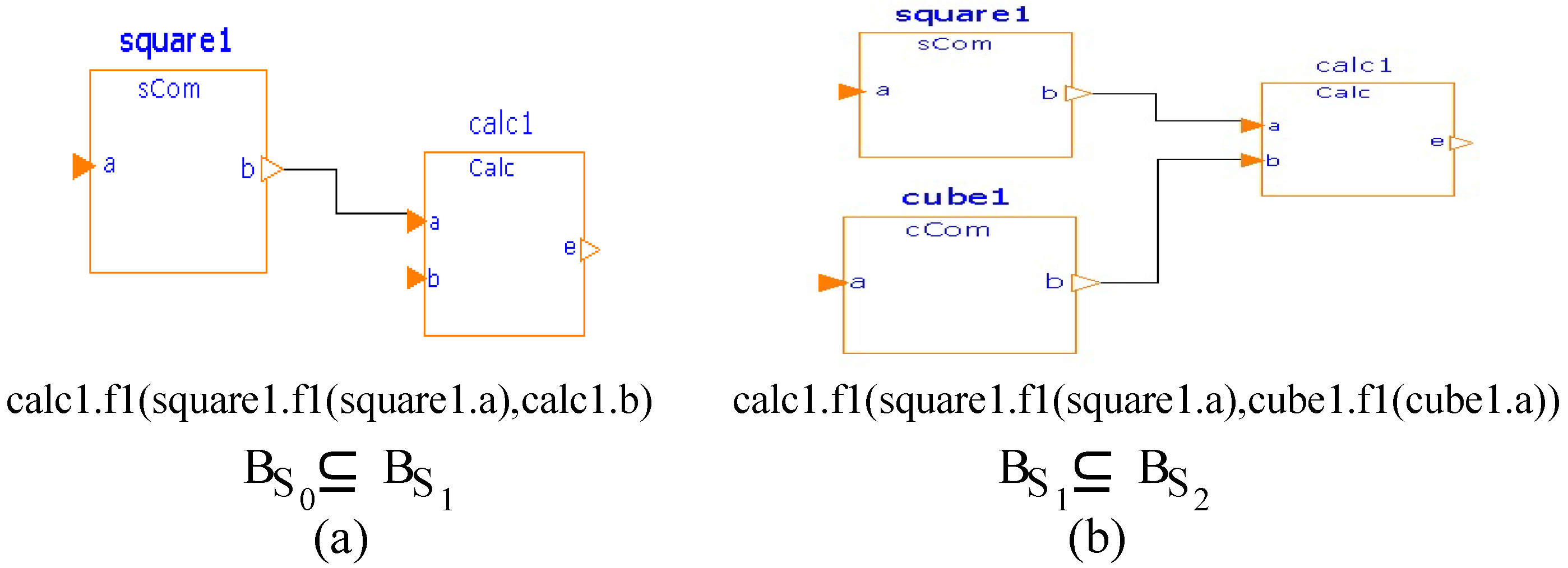 Sensors 20 01435 g014