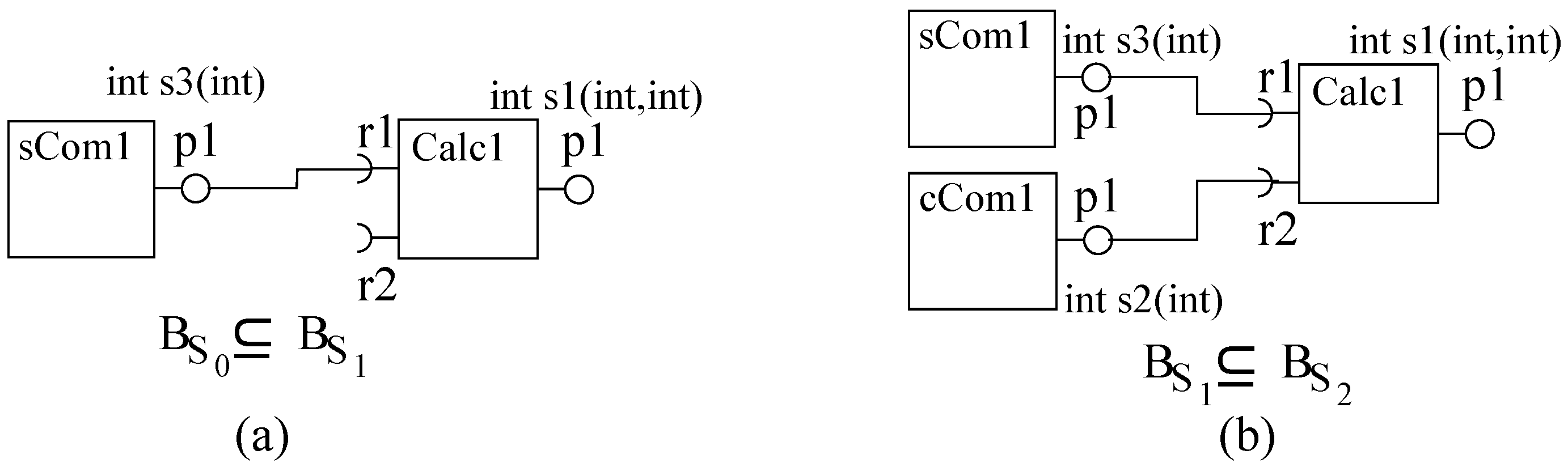 Sensors 20 01435 g016