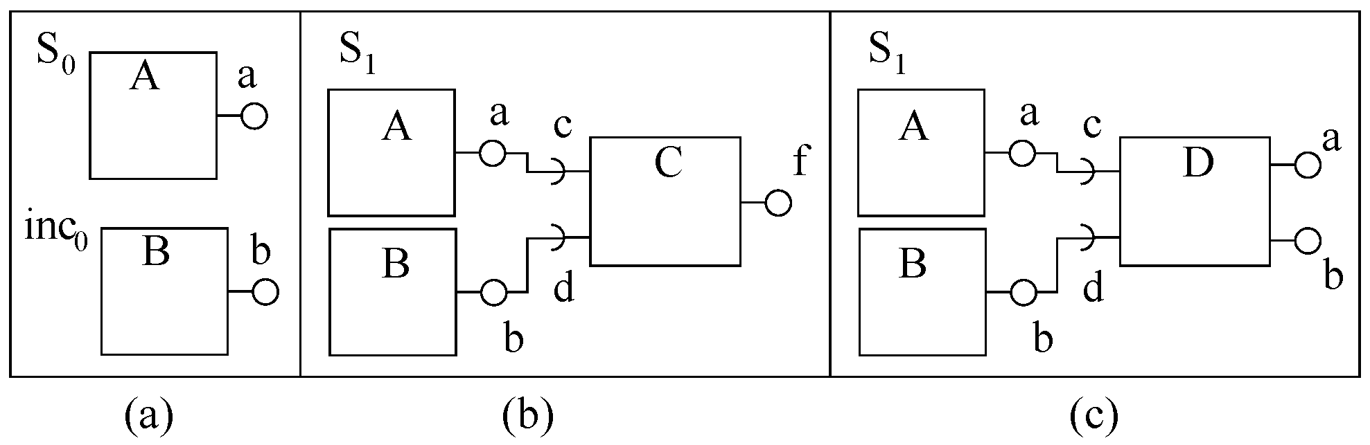 Sensors 20 01435 g019