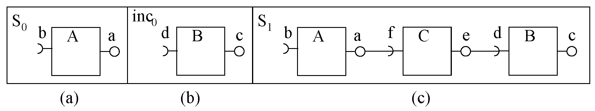 Sensors 20 01435 g020