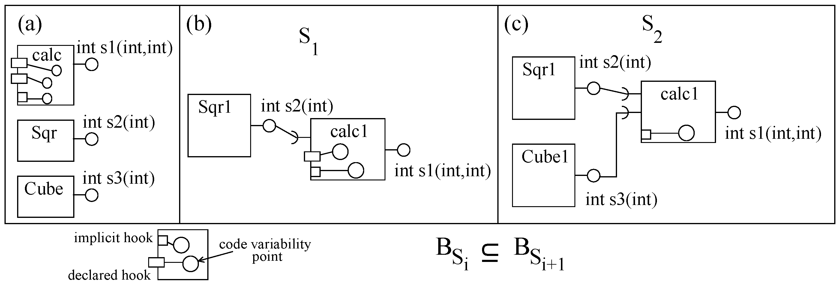 Sensors 20 01435 g021