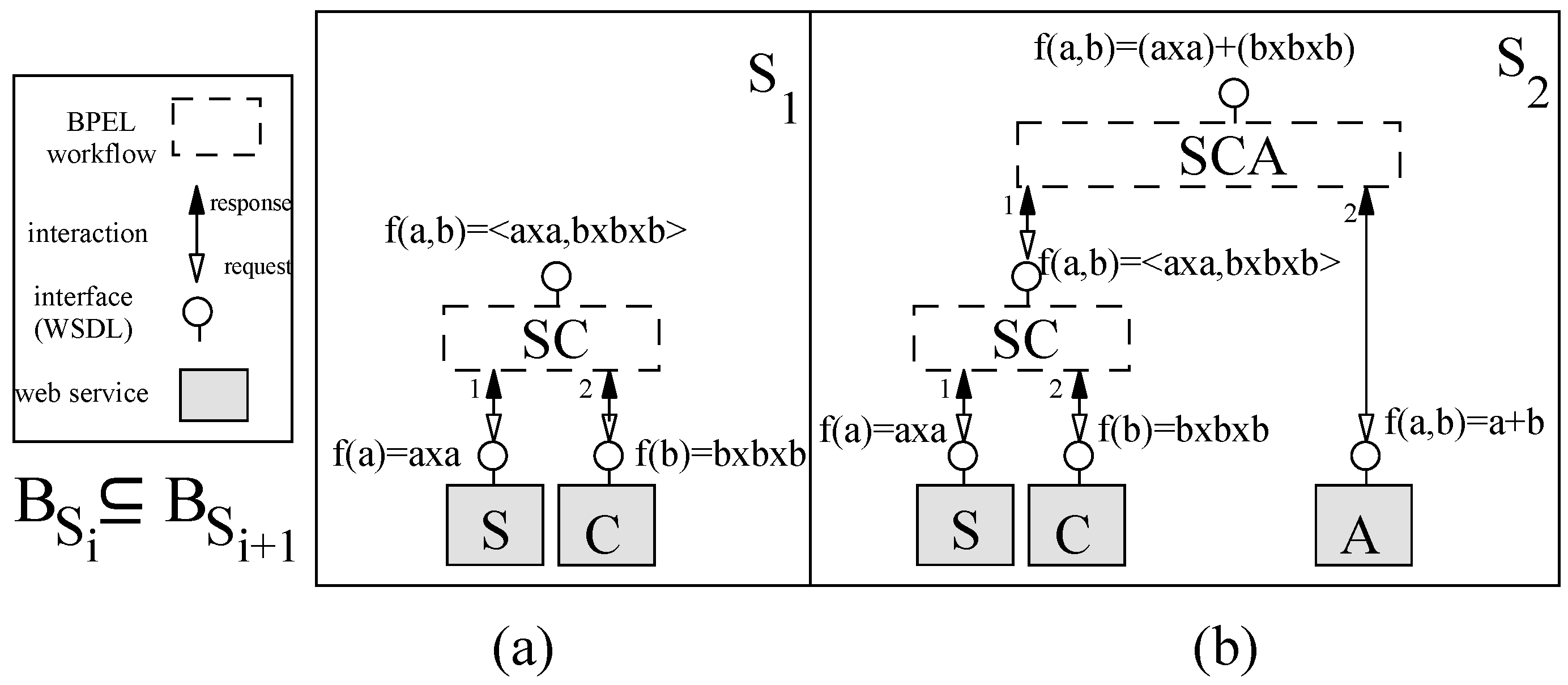Sensors 20 01435 g022