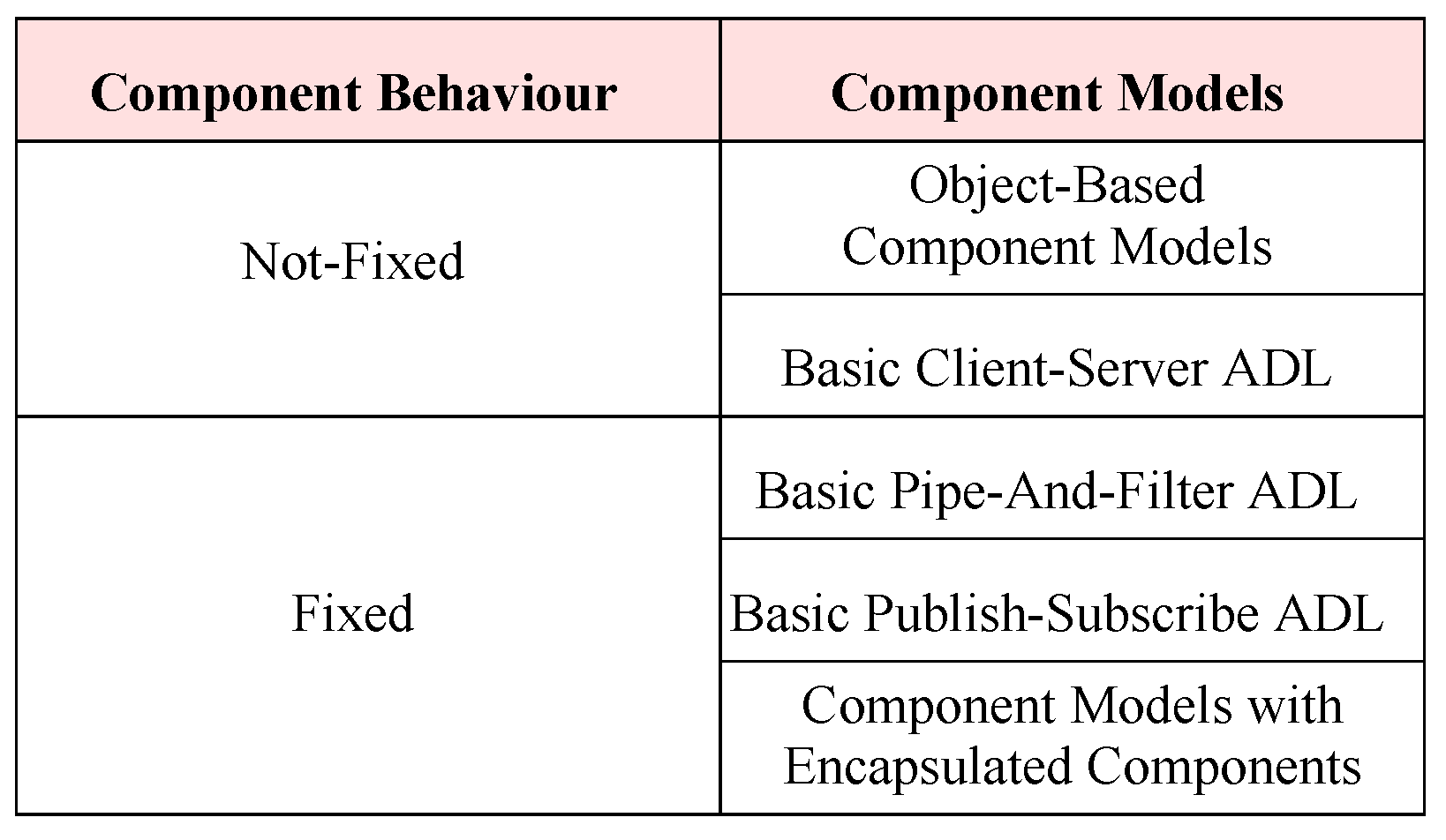 Sensors 20 01435 g024