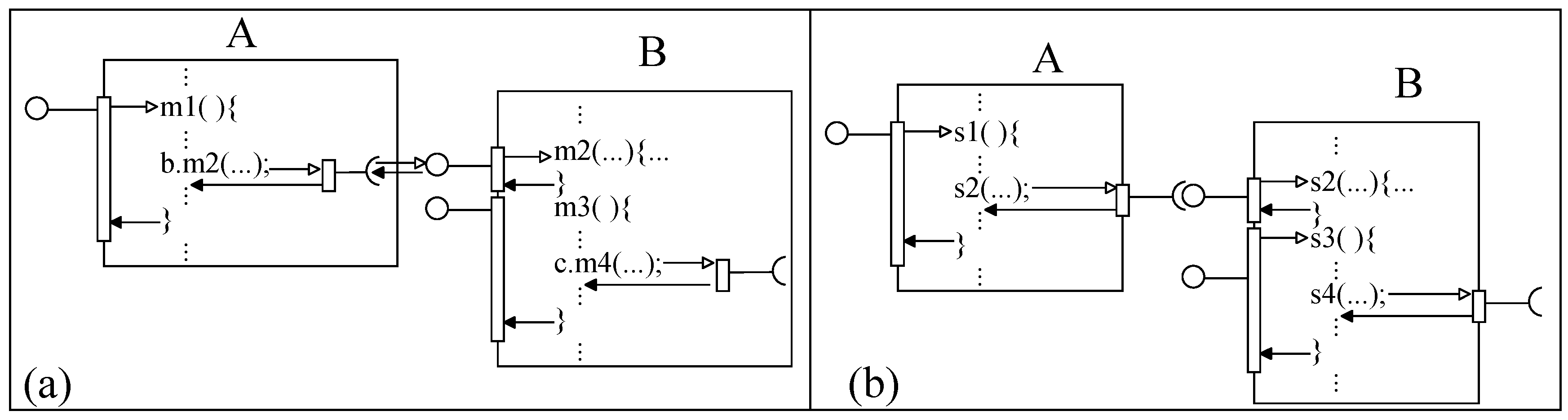 Sensors 20 01435 g025