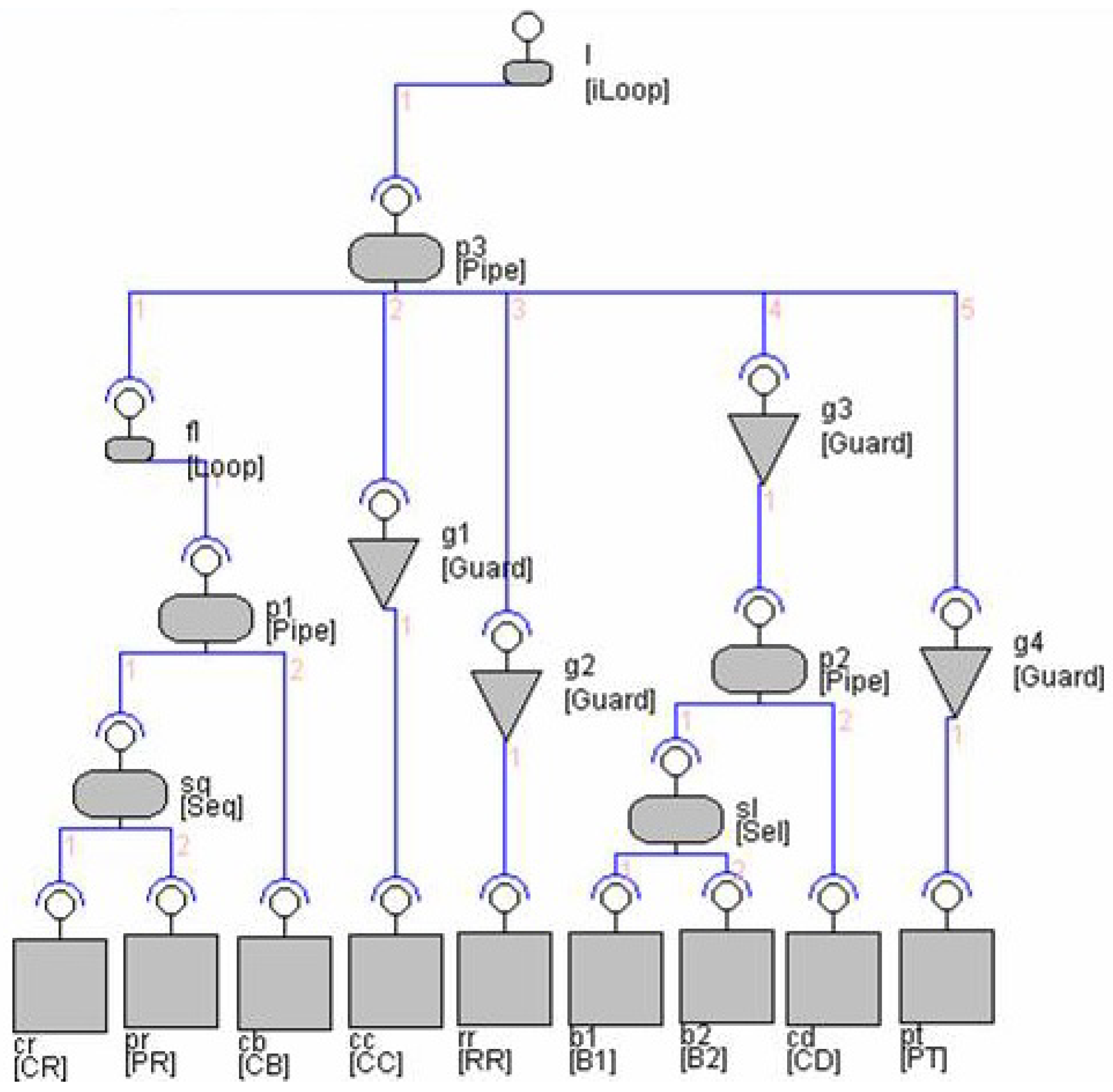Sensors 20 01435 g026