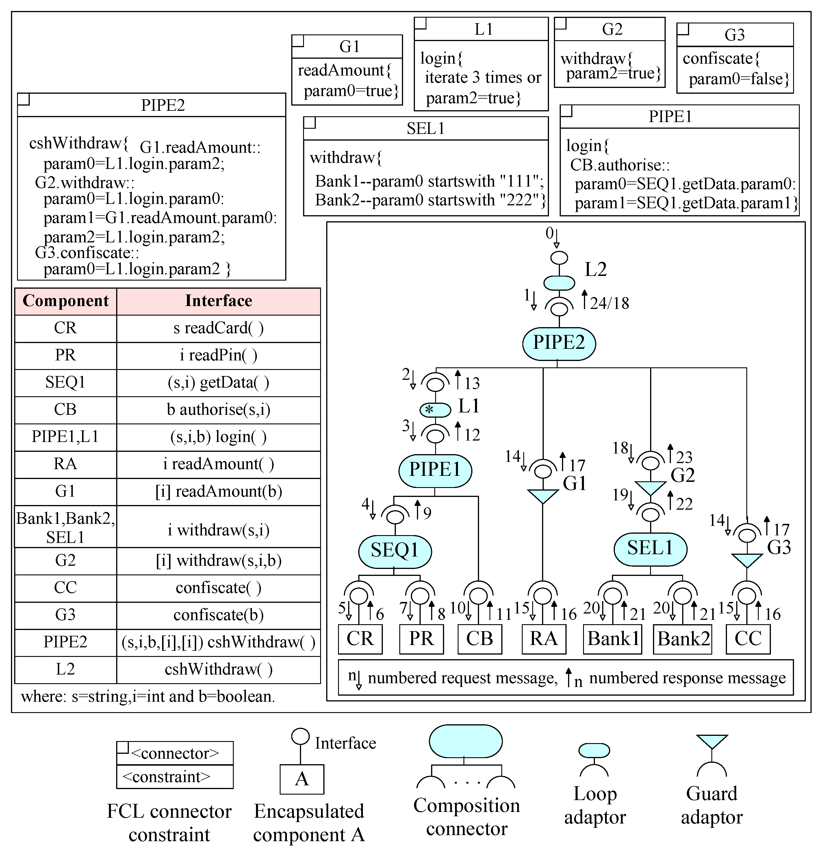 Sensors 20 01435 g027