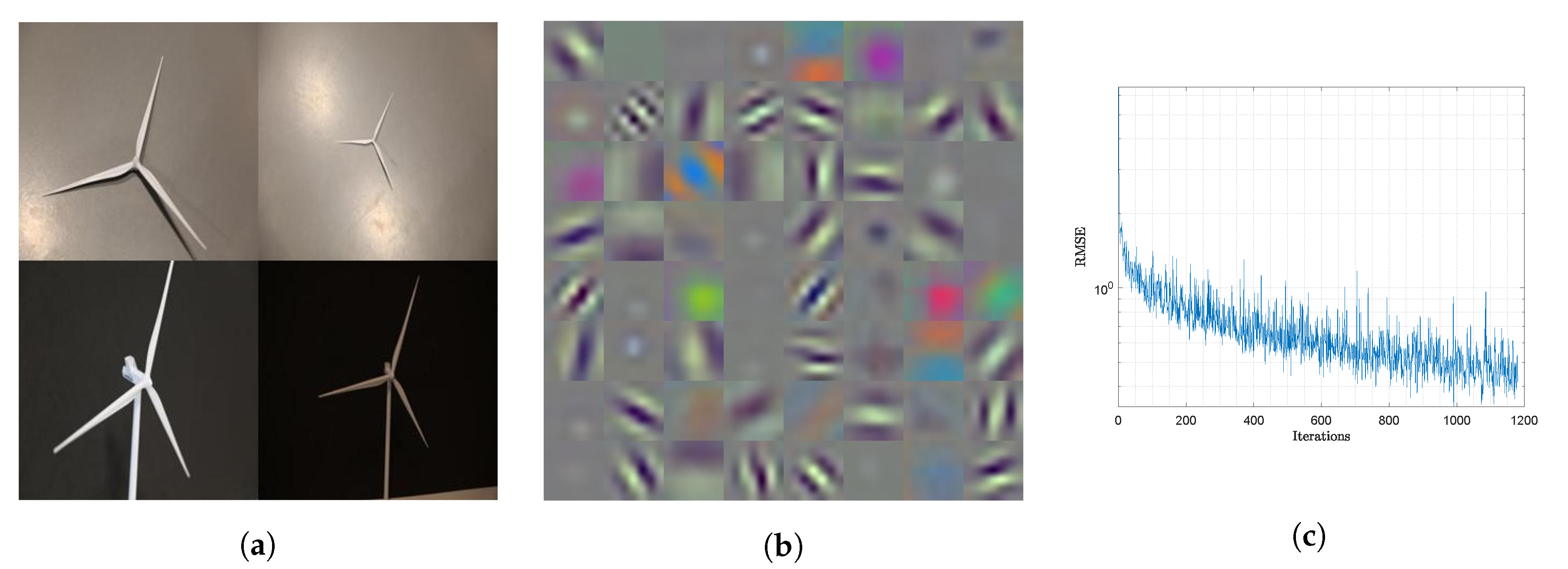 Sensors 20 01437 g001