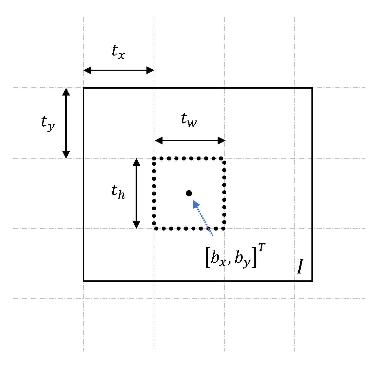 Sensors 20 01437 g002