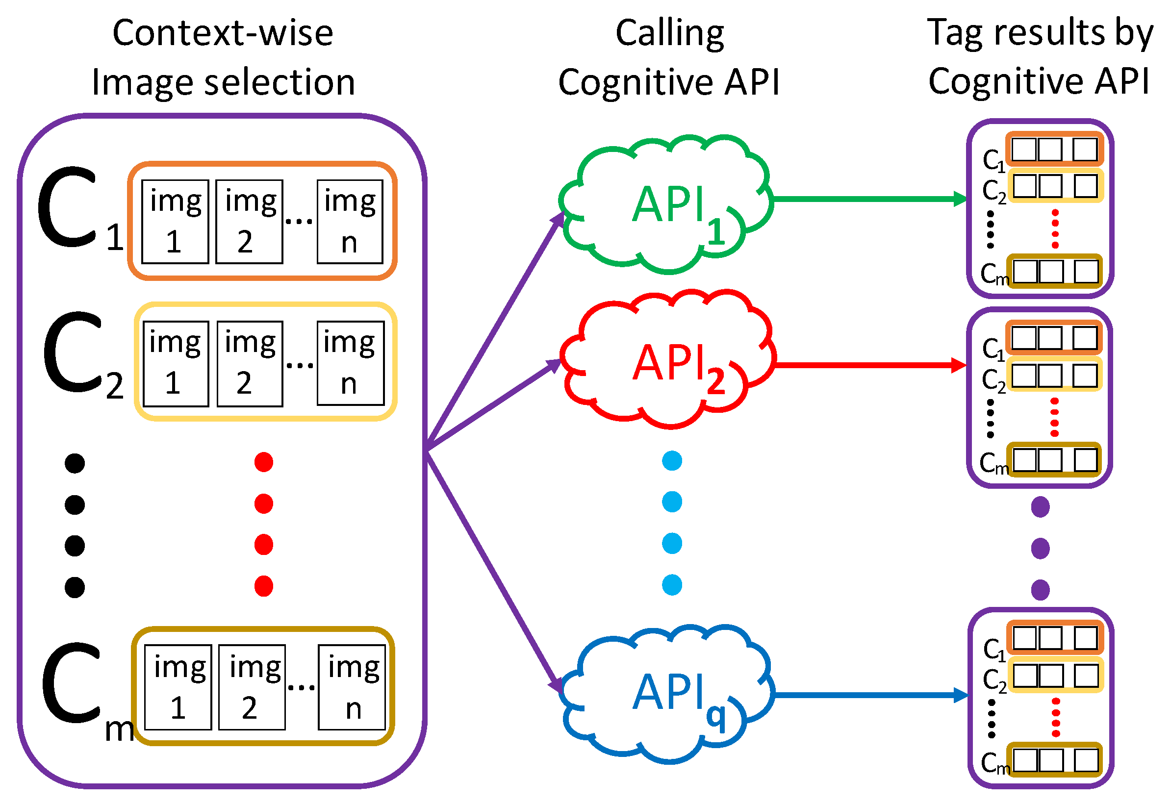 Sensors 20 01442 g001