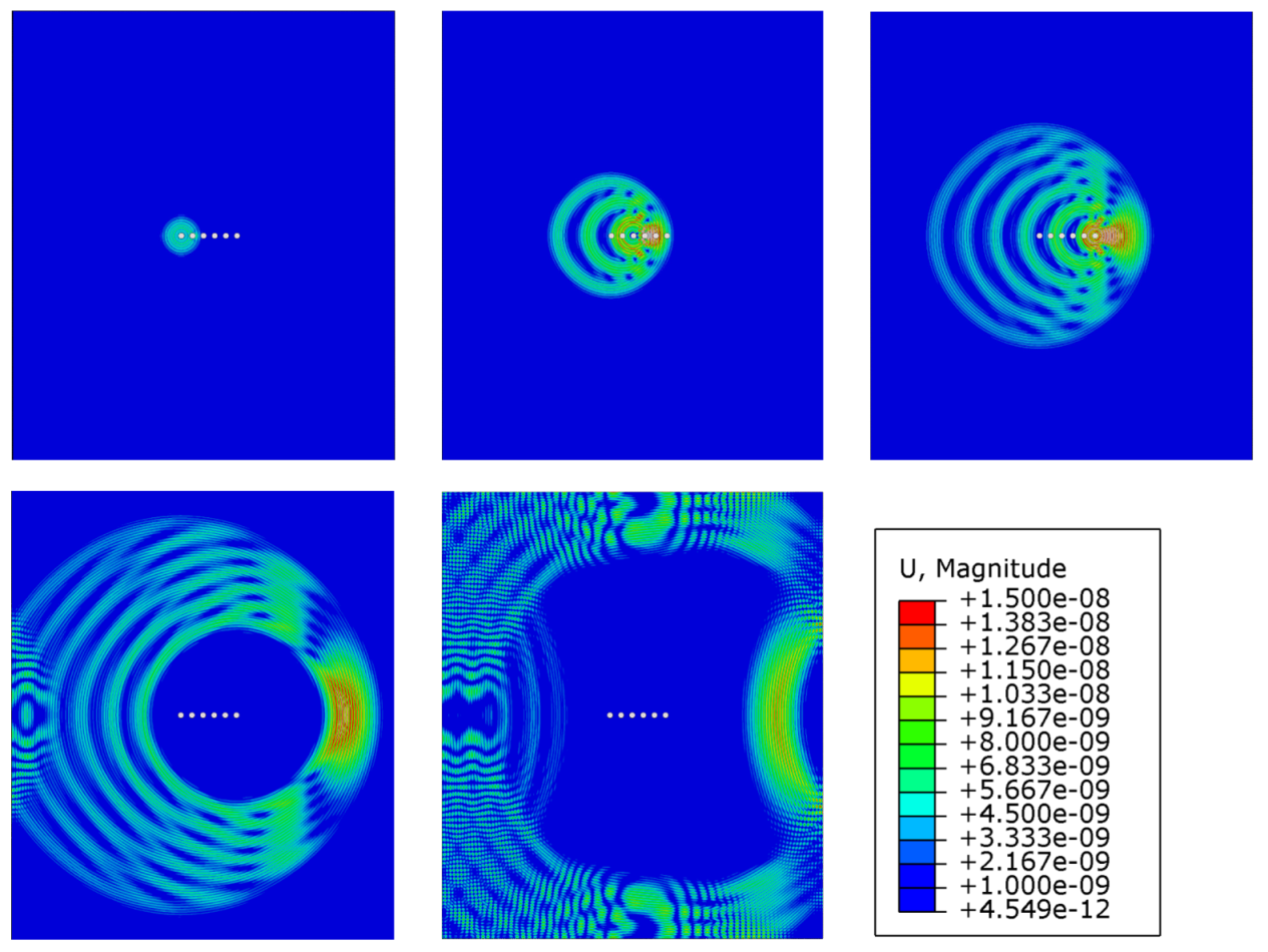 Sensors 20 01445 g002 Sensors 20 01445 g002