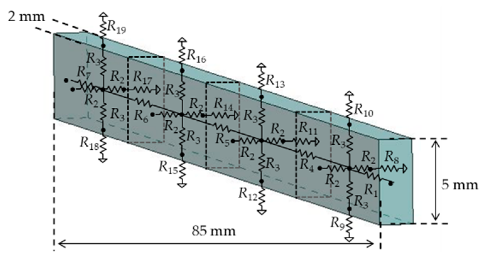 Sensors 20 01446 g012