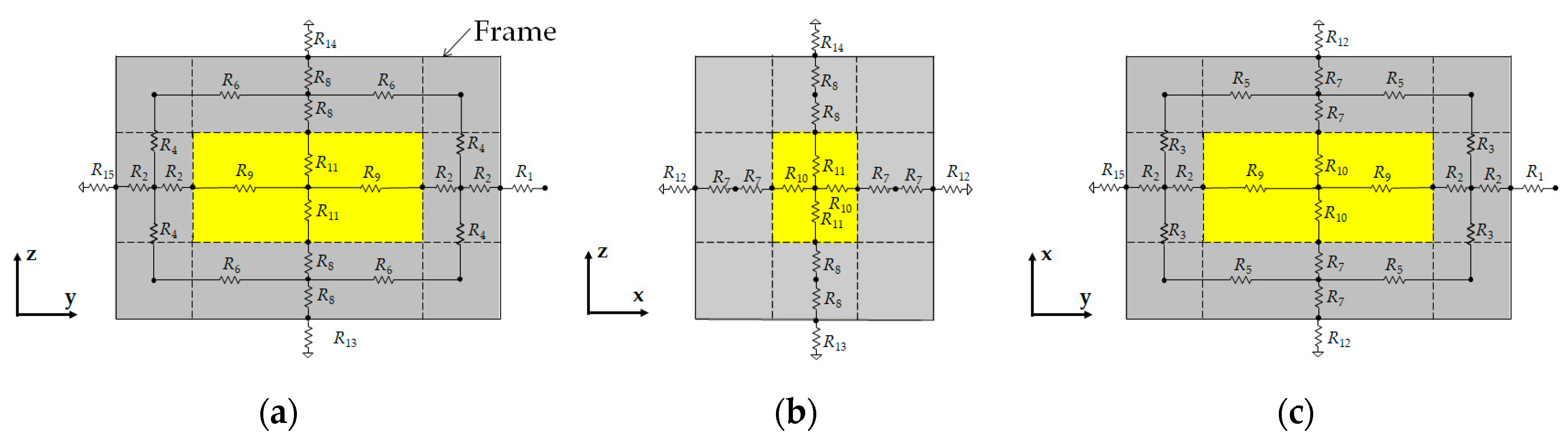 Sensors 20 01446 g016