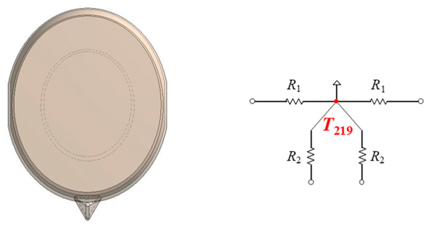 Sensors 20 01446 g019