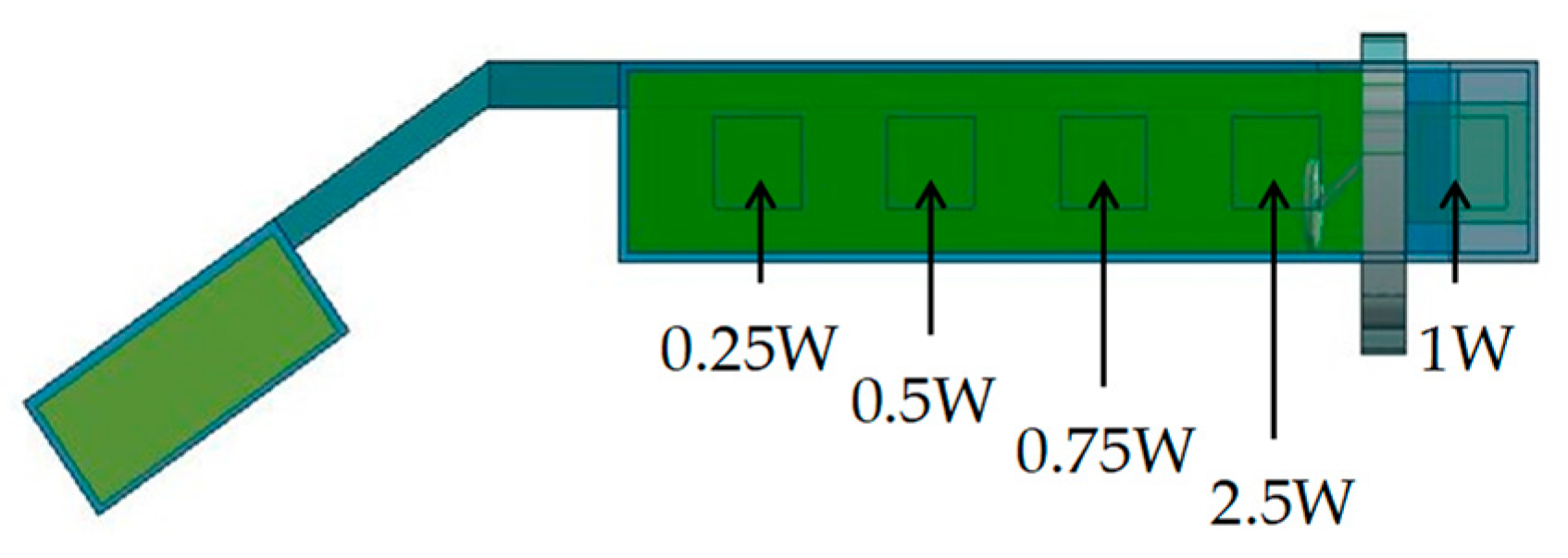 Sensors 20 01446 g023