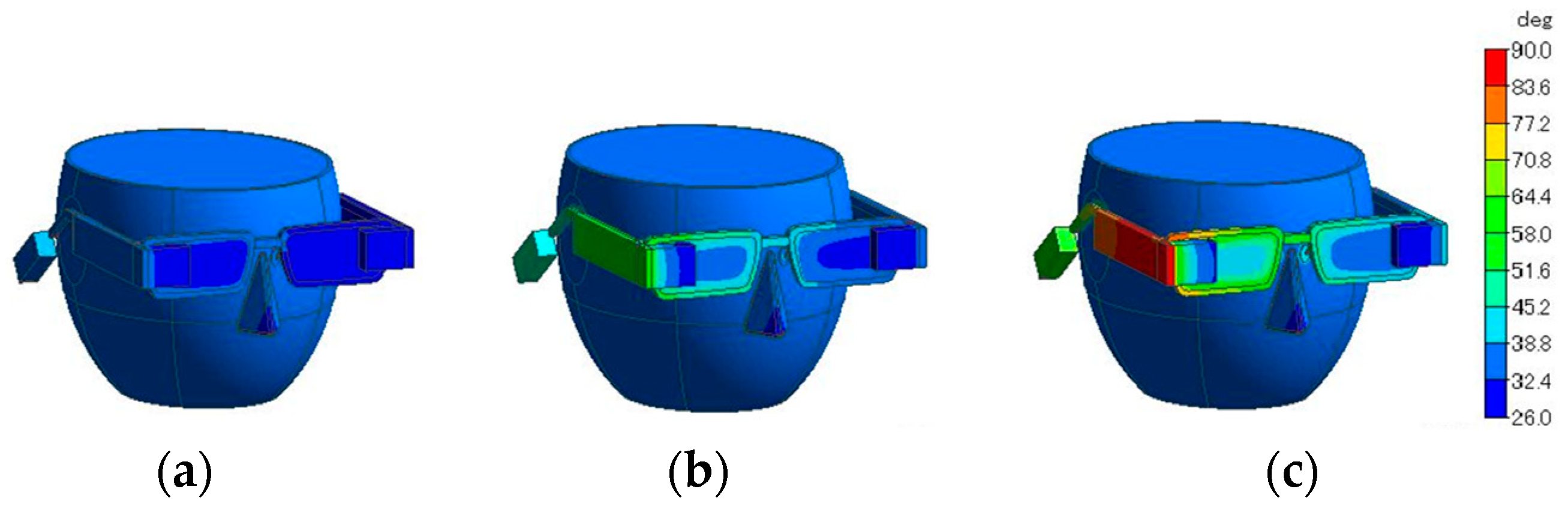 Sensors 20 01446 g029