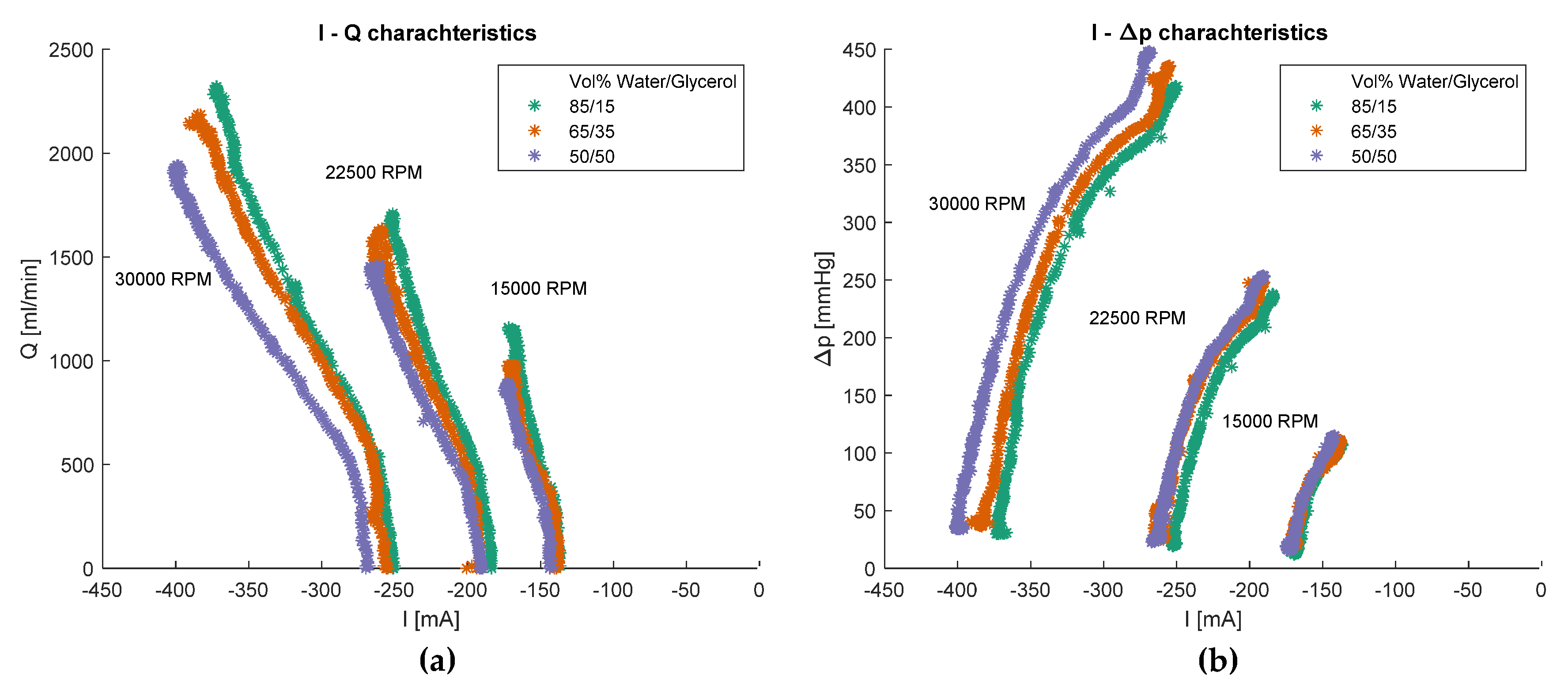 Sensors 20 01451 g004 Sensors 20 01451 g004