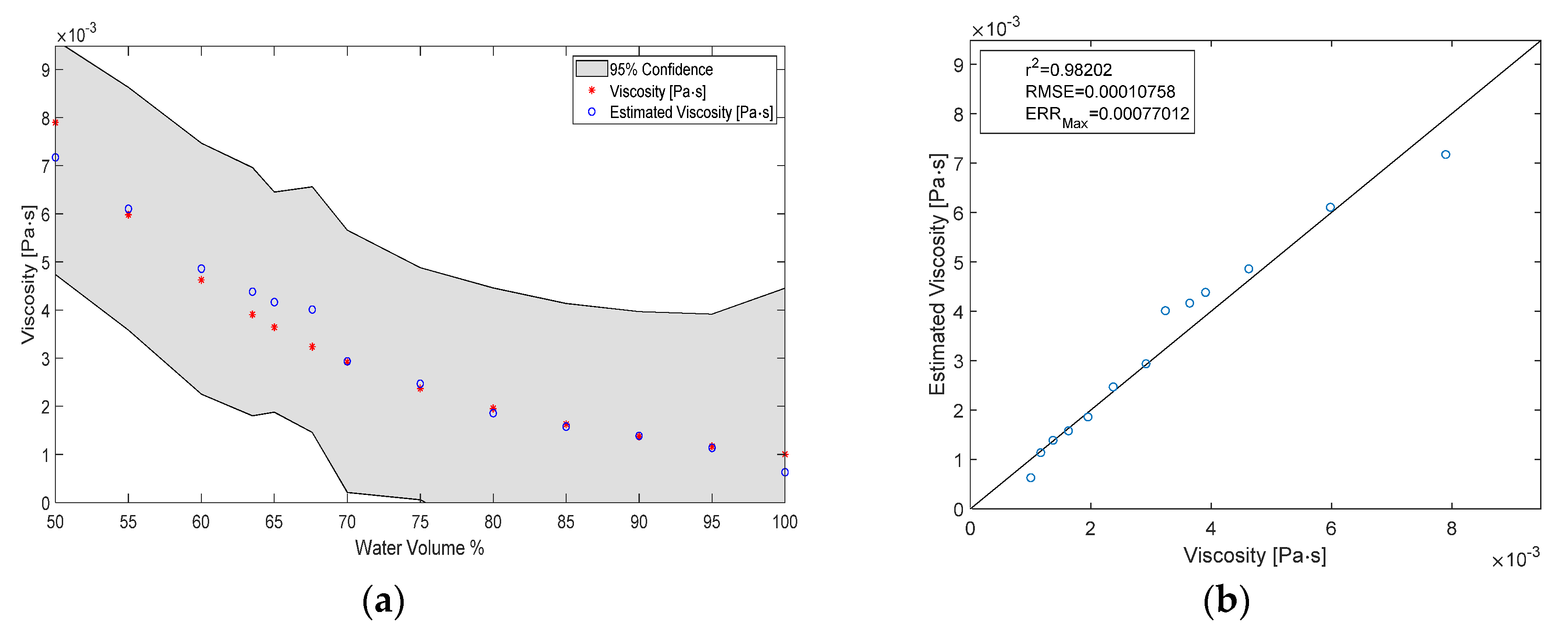 Sensors 20 01451 g007 Sensors 20 01451 g007