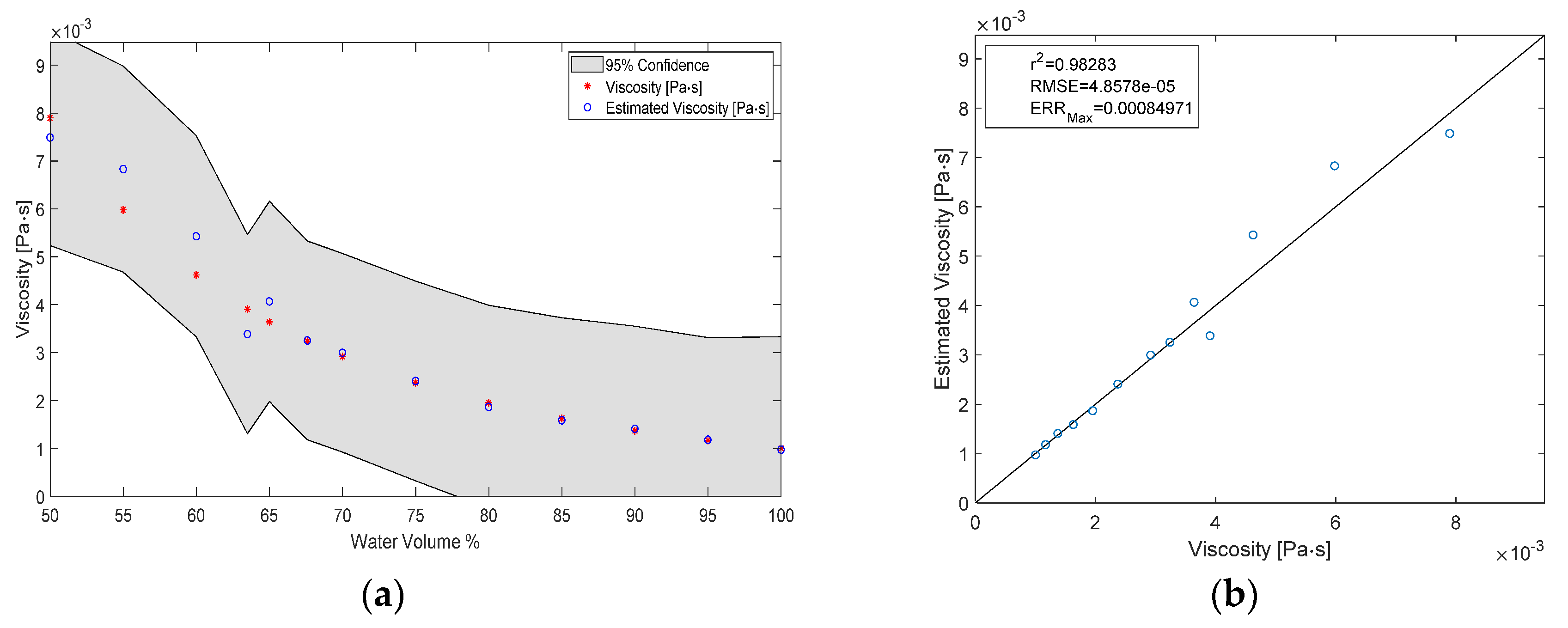 Sensors 20 01451 g008 Sensors 20 01451 g008