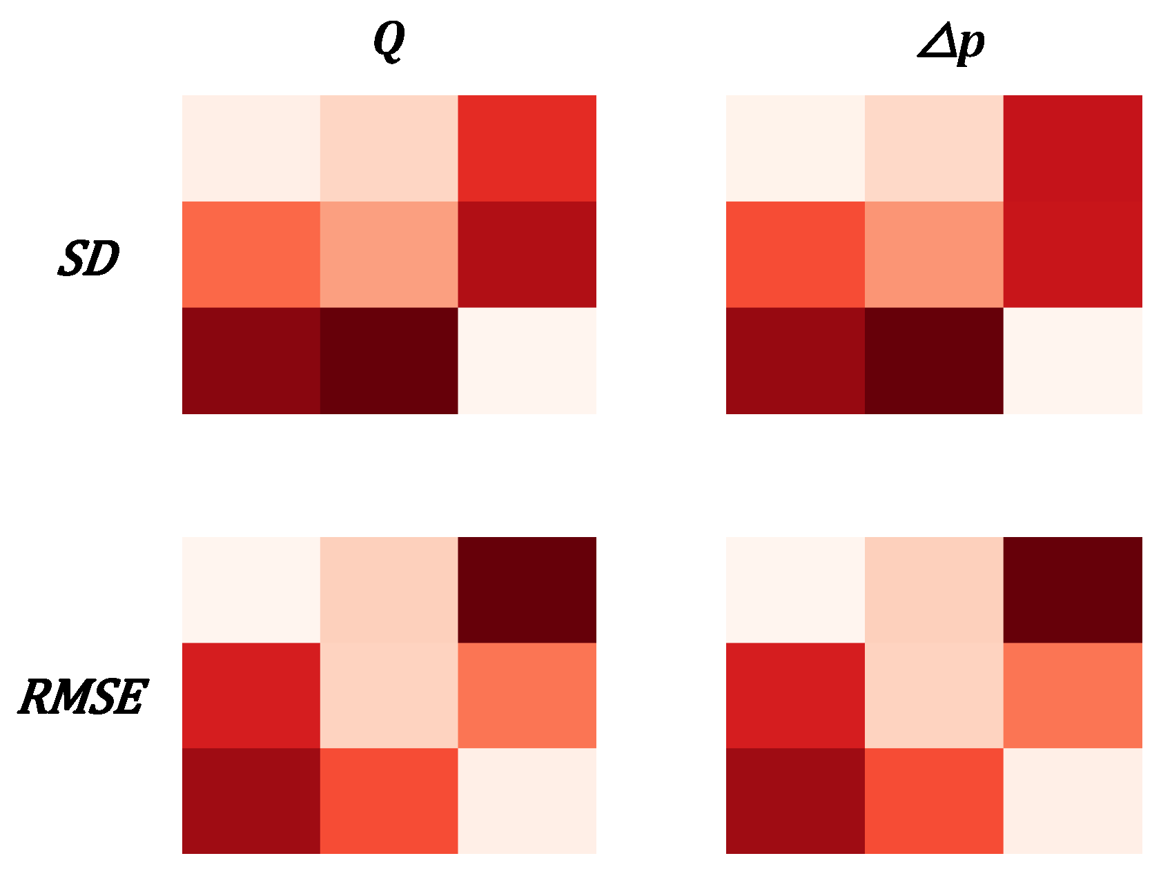 Sensors 20 01451 g009 Sensors 20 01451 g009